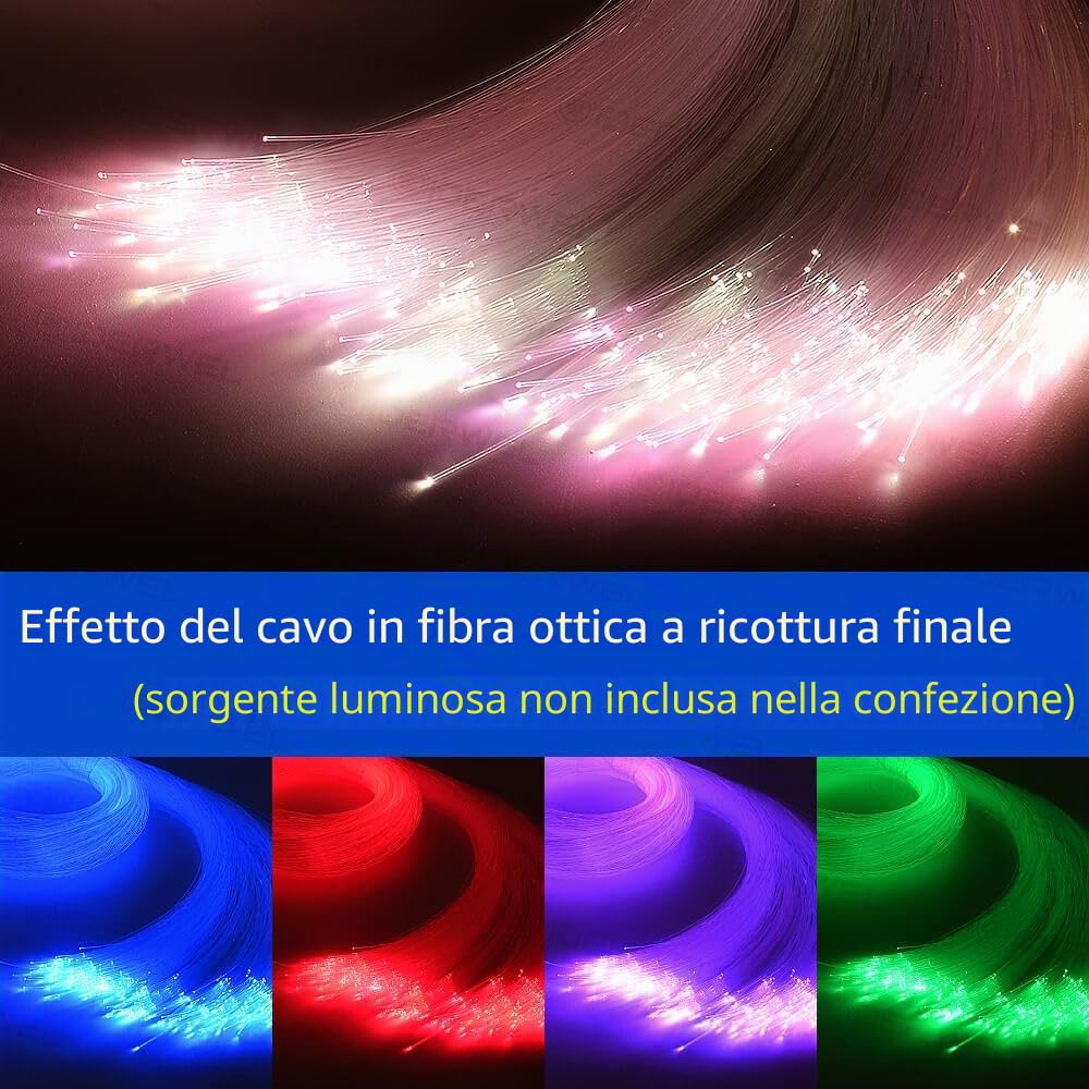 GIDEALED Cavo in fibra ottica a LED, 3 m, 300 pezzi, 0,75 mm, PMMA Plastic End Glow LED, fibra ottica, per soffitto stellato, illuminazione, tutti i tipi di driver Light Engine (senza motore in fibra