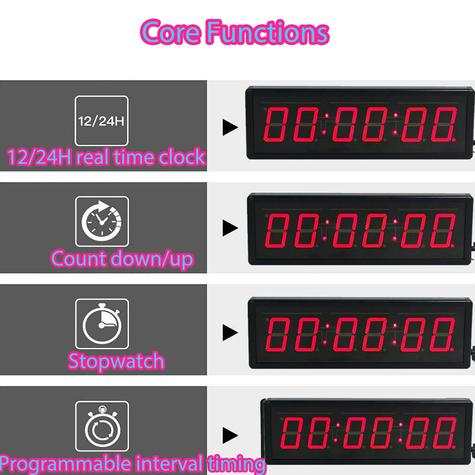 Temporizador de intervalo LED, temporizador de gimnasio con pantalla de 2.3 pulgadas, 3 niveles de brillo, conmutable de 12/24 horas, cuenta regresiva/cuenta arriba/cronómetro, para entrenamientos en