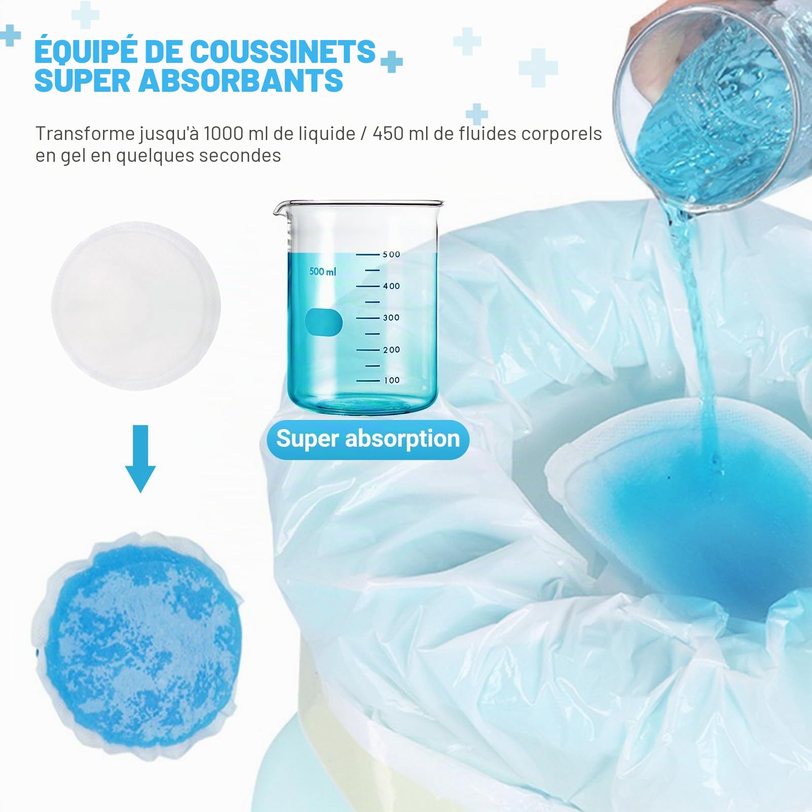 Lot de 80 Sacs avec Coussinet Absorbant pour Chaise Percée - Toilette Portable, Déchets Jetables, Ajustement Universel Adulte (40 + 40 Coussins)