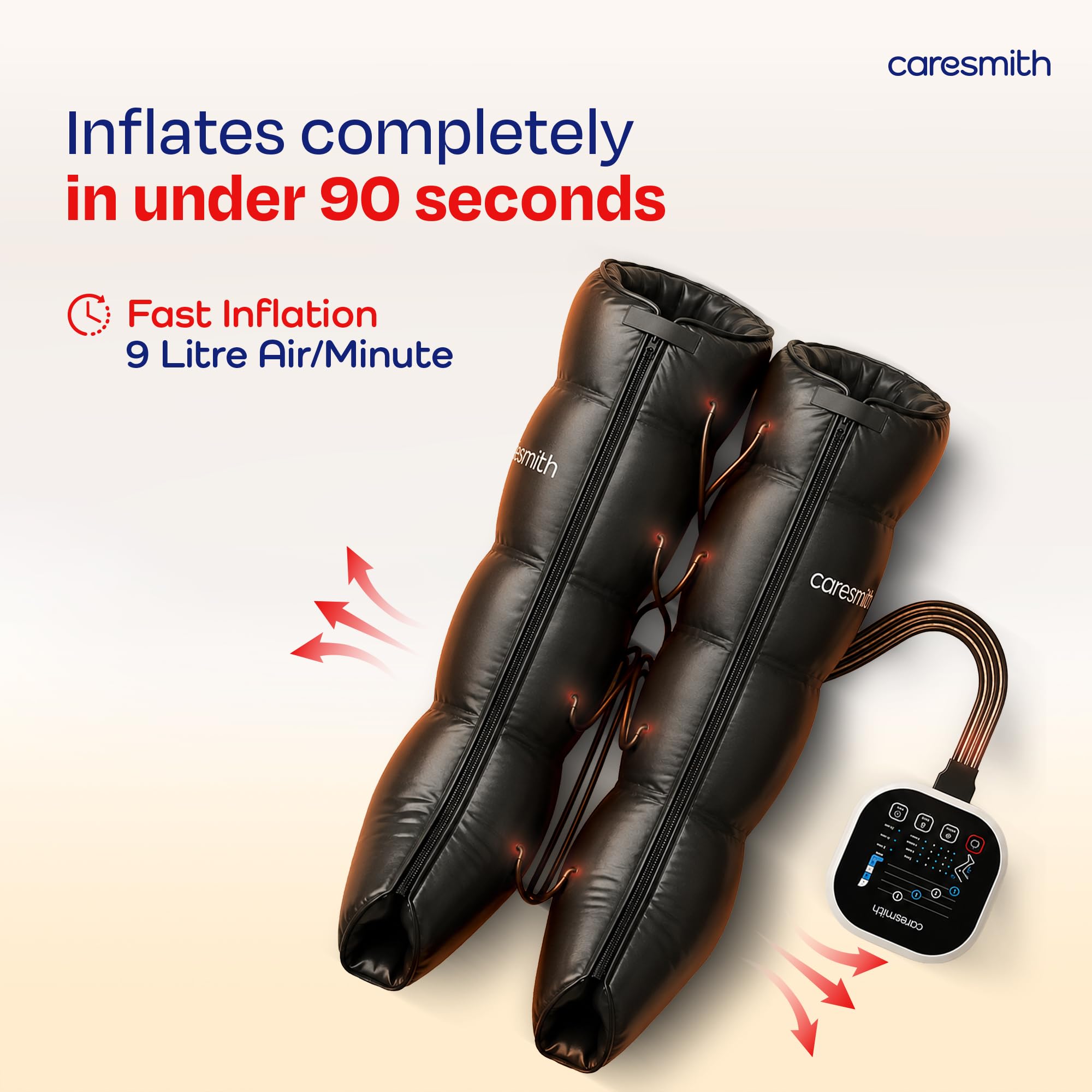 Caresmith Revive Leg Compression Massager with Powerful Controller | 4 Targeted Zones with 4 Modes | Foot Massager Machine for Pain Relief | Blood Circulation Massager 2