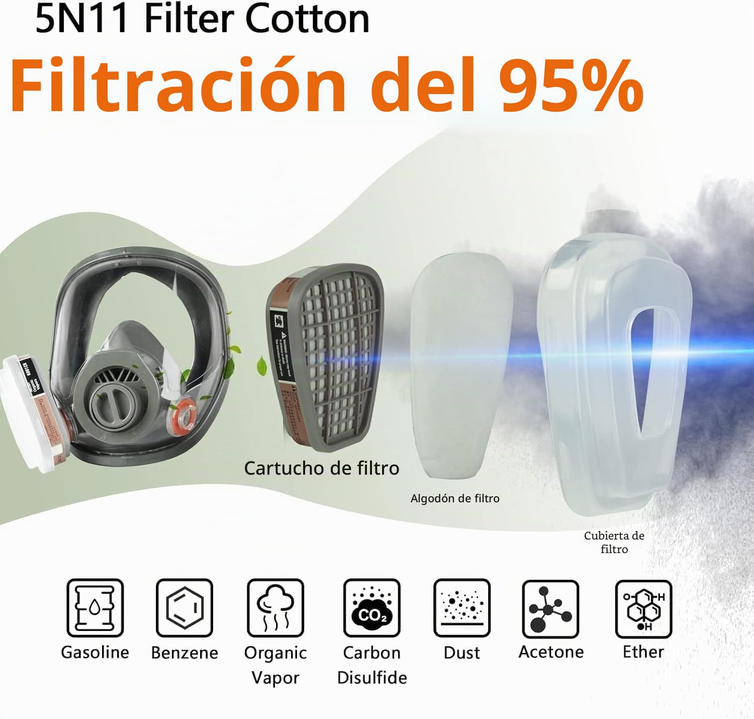 ALNUY Máscara de gas de cara completa, máscara de gas de supervivencia nuclear y química con filtro de carbón activado de 40 mm, máscara respiradora reutilizable para gases, vapores, polvo, productos