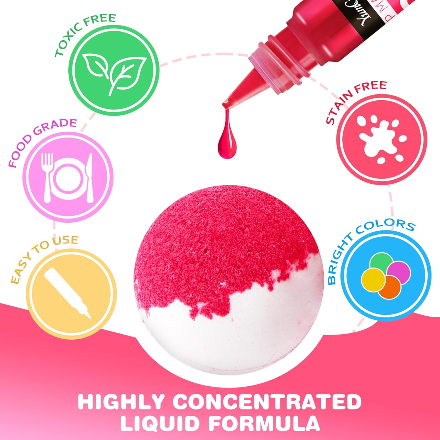 Soap Dye, 20 Colors Skin Safe Soap Colorant Bath Bomb Color Dye for DIY Soap Making Supplies, Bath Bomb, Lotion, Food Grade Concentrated Soap Coloring for Soaps, Bath Products, 0.35 Fl.oz Each