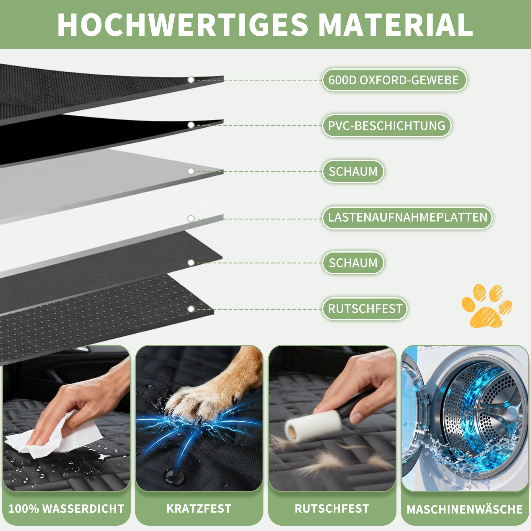Siège auto pour chien Taille moyenne et petite ceinture de sécurité compatible avec le siège arrière S | Facile à nettoyer, matériau imperméable, avec 4 sangles de fixation, support pliable, fenêtre en maille respirante