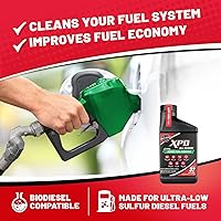 Vista 5 de Opti-Lube XPD - Aditivo de combustible diésel para todas las estaciones, botellas de 8 onzas (paquete de 6)