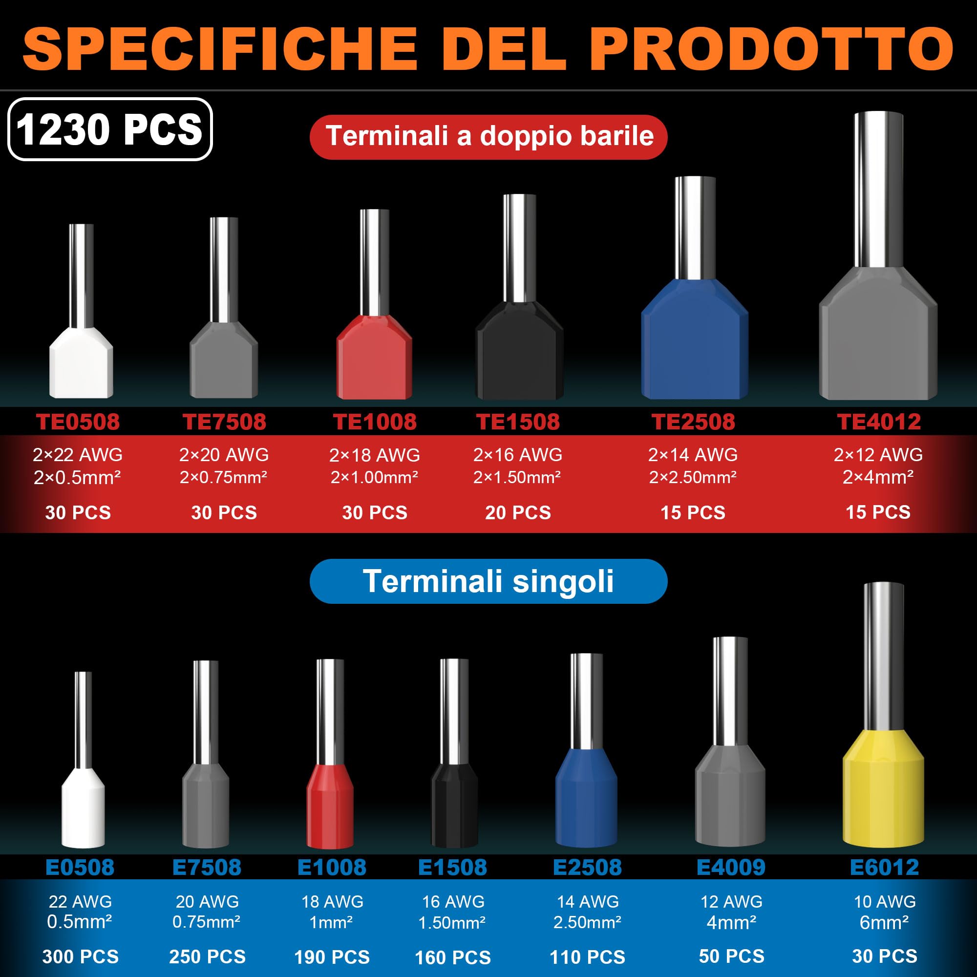 Pinza Crimpatrice Capicorda con 1230pcs Cavo Connettori, 0,25-6 mm²,Strumenti di Crimpatura Pinza a Lati per Cavi a Cricchetto Autoregolabile 6-6 AWG 23-10
