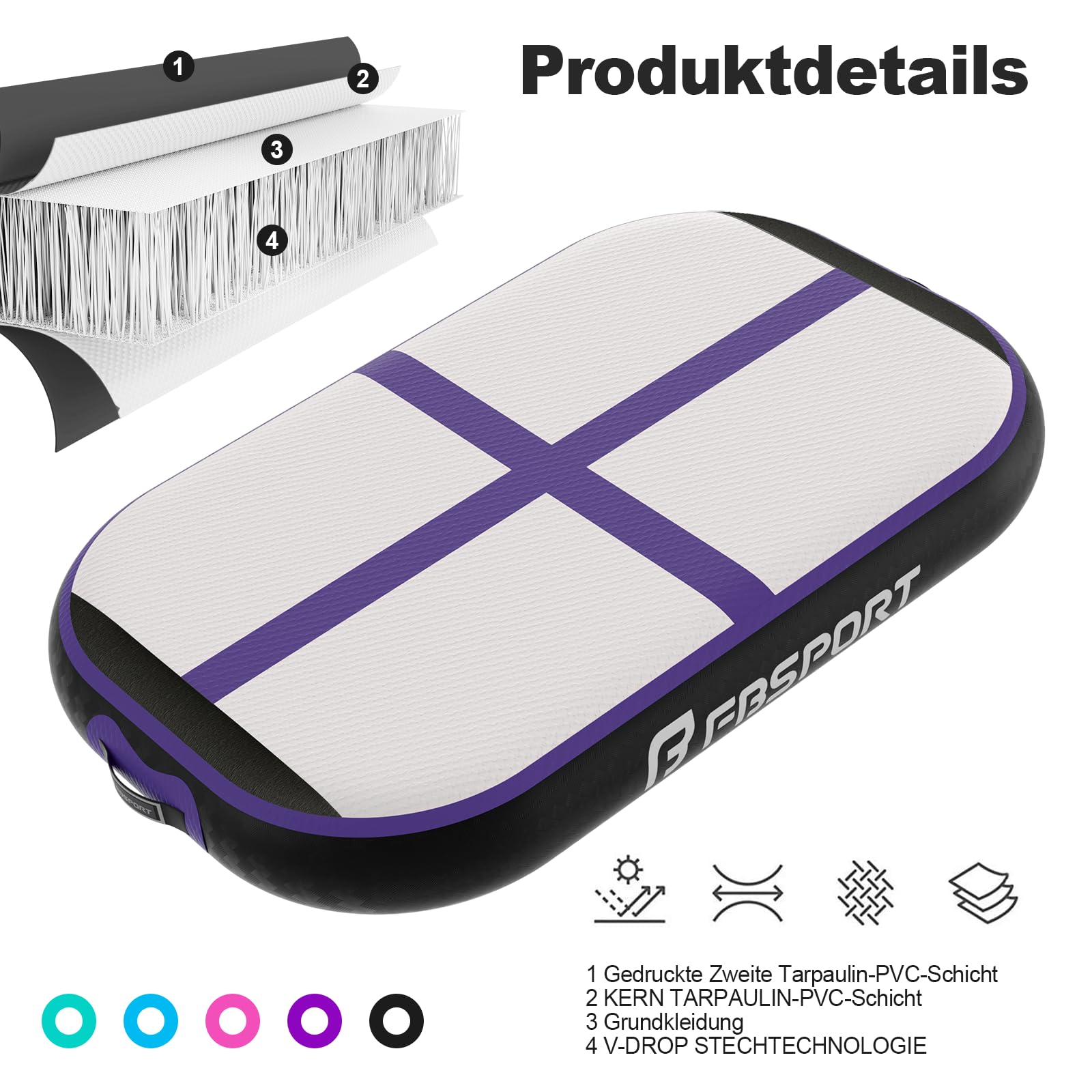 FBSPORT Airtrack Matte, 10/20cm Hoch Verdicken 60CM Tumbling Matte,Gymnastikmatte mit Luftpumpe,Trainingsmatte mit Tragetasche,Turnmatte für Zuhause, Outdoor,Yoga, Übungsgymnastik
