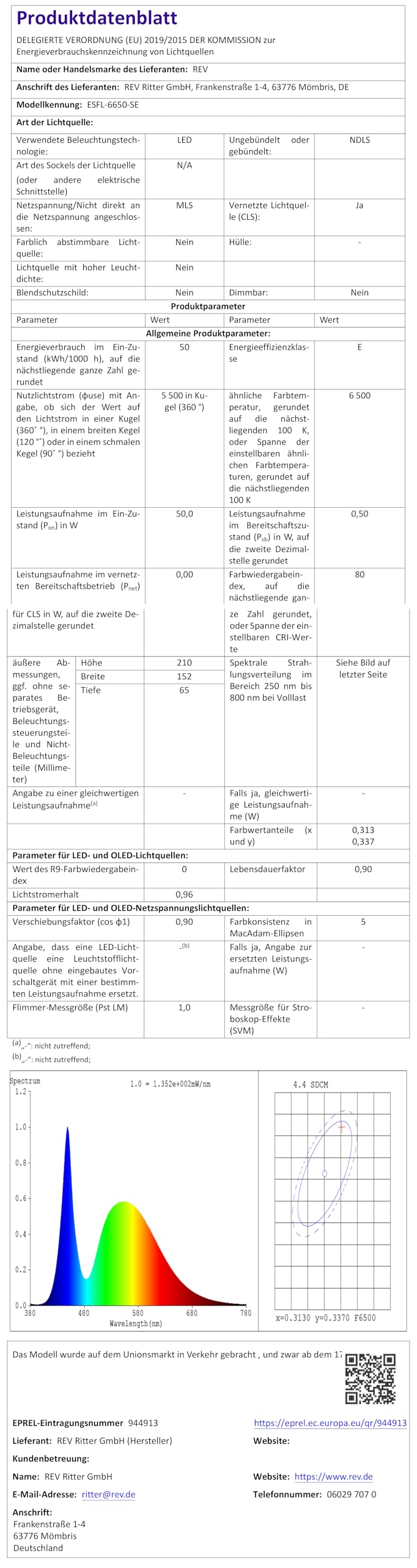 REV Aussenlampe FLARE - LED Aussenleuchte mit Bewegungsmelder, IP44, Strahler außen 50W, 4250 Lumen, 6500K, Erfassungswinkel 90° auf 7m, anthrazit