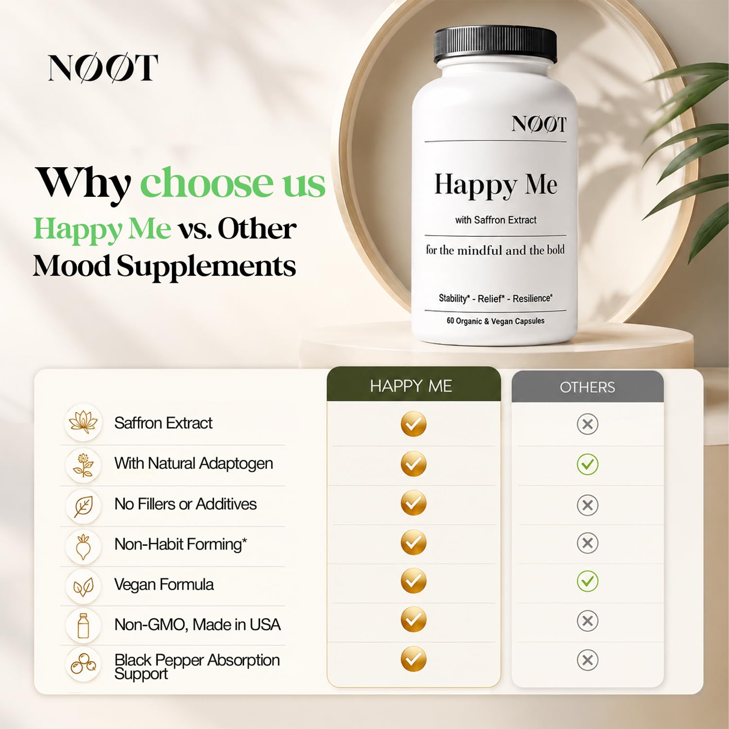 NOOT Happy Me – Natural Mood Support Supplement for Women & Men | Saffron Supplement with Rhodiola & Maca Adaptogens | Supports Calm & Emotional Balance | Vegan, Plant-Based Happy Pills | 60 Capsules — Amazon image 8