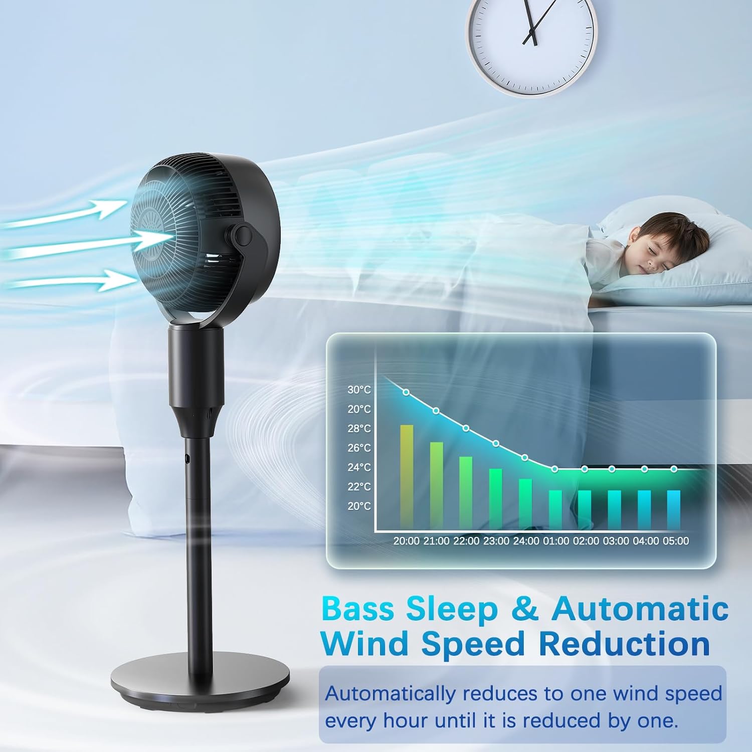 Oscillation Standing Fan for Bedroom, 79ft Airflow Whisper Quiet Pedestal Fan with 3 Modes, 8 Speeds, 90° Air Circulator with Remote, Timer, 24-42" Adjustable Height Desk Fan for Home Office
