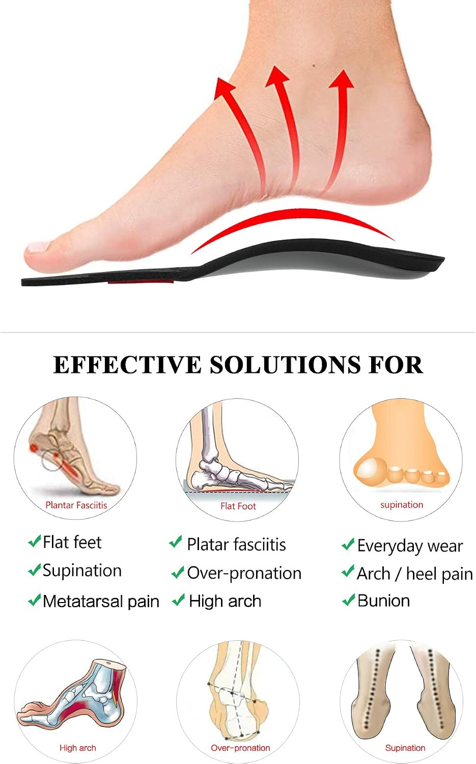 Arch Support Insoles for Men Women Orthotic Shoe Inserts for Plantar Fasciitis Flat Foot High Arch Running Heel Pain Lower Back Pain Relief Black L