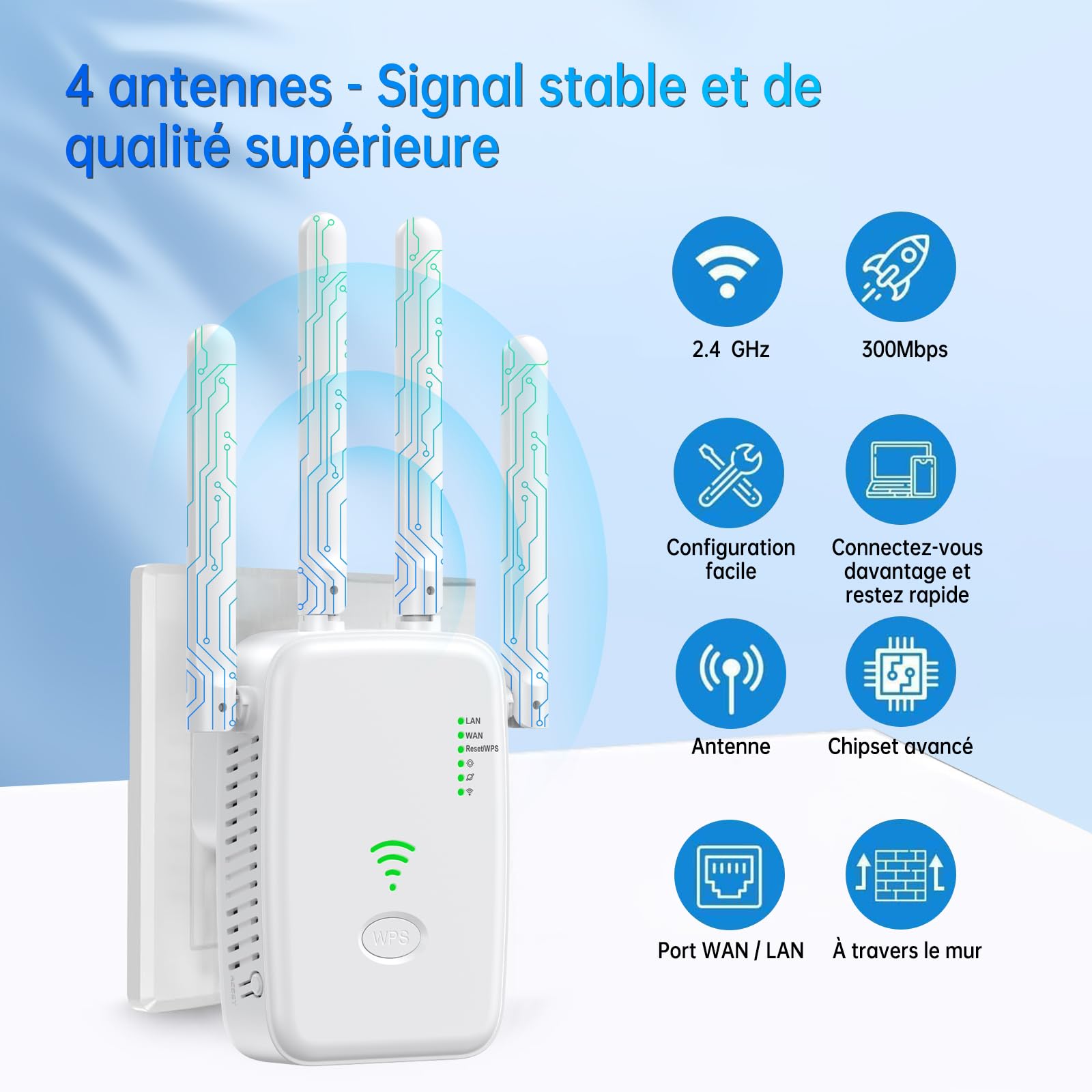 Répéteur WiFi Puissant 300Mbps,Amplificateur de Signal WiFi avec 4 Antennes, Mode AP/Repeater/Routeur,Port Ethernet,pour la Maison et Le Bureau, Installation Facile
