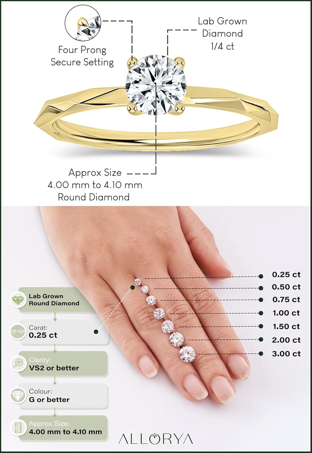 0.25 Carat Solitaire Round Lab Grown White Diamond Textured Shank Engagement Ring for Women in 18K Solid Gold