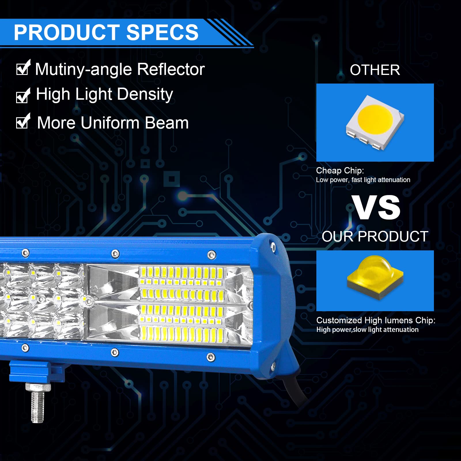 SKYWORLD 38cm 216W LED Arbeitsscheinwerfer Bar Blau LED Scheinwerfer 12V 24V 6000K Flutlicht Reflektor Combo Arbeitslicht Zusatzscheinwerfer mit Kabelbaum für Auto Offroad Traktor SUV UTV ATV