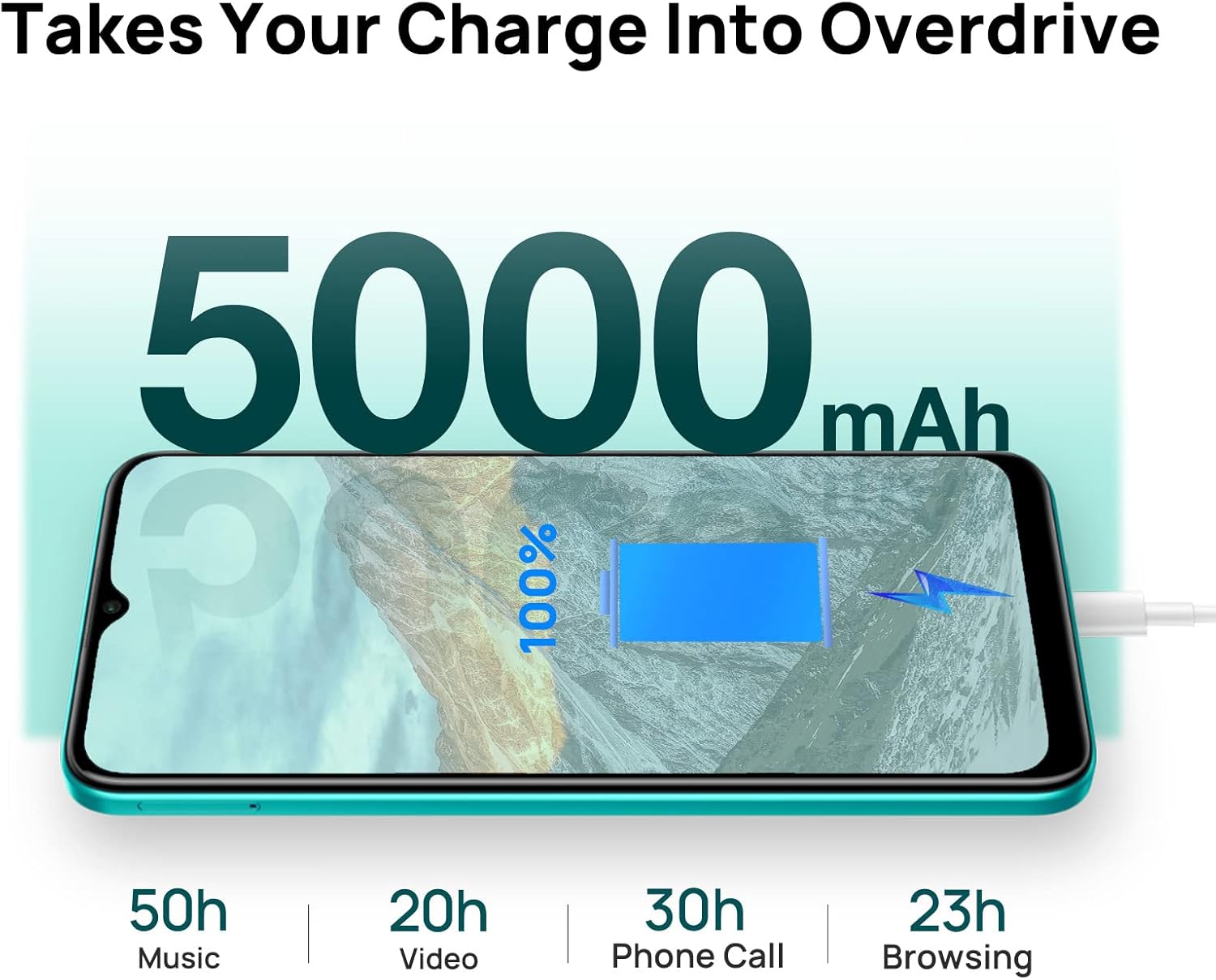 WIKO T10 charging with 5000mAh battery indicator