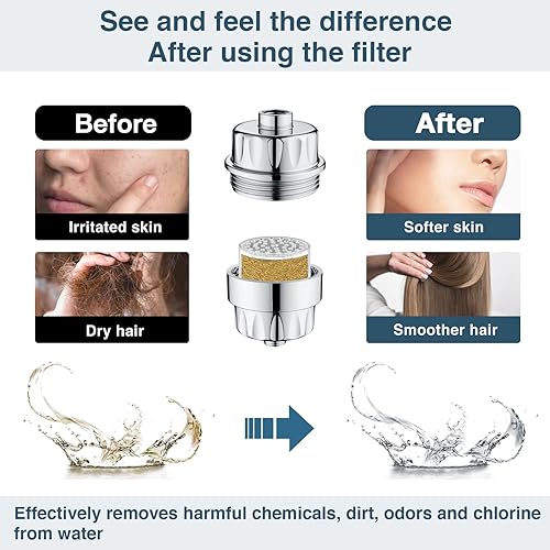 Miniatura 3 de BRIGHT SHOWERS Filtro de ducha de alto rendimiento para agua dura, elimina el cloro y el fluoruro, suavizante universal de agua de ducha multietapa