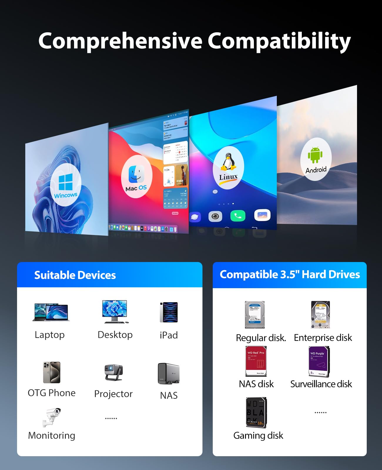 ORICO Aluminiowa obudowa na 2 dyski twarde, stacja dokująca USB 3.0 HDD do 3,5 cala HDD do 2 x 22 TB, kompatybilna z MacOS i Windows (9828U3)