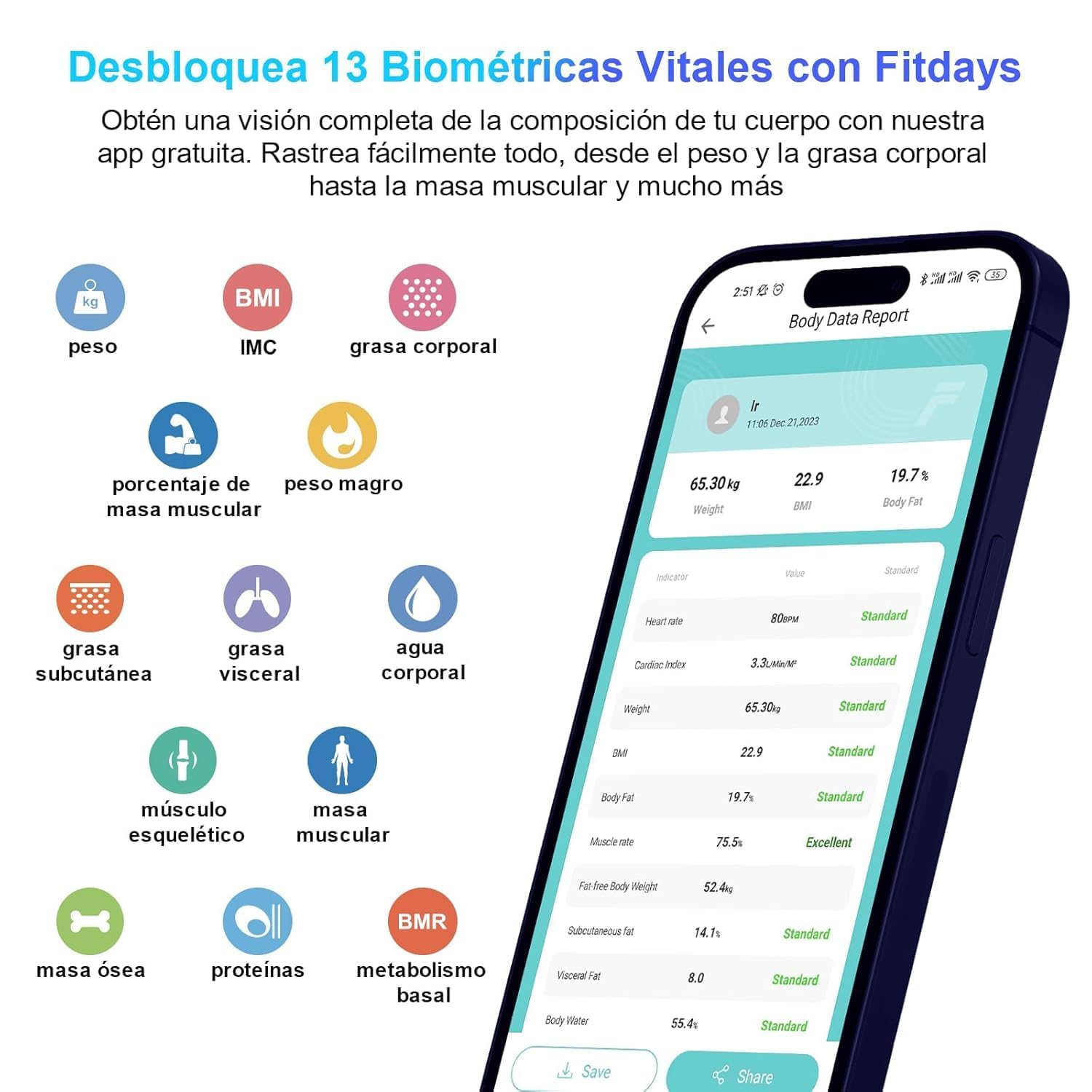 Báscula Grasa Corporal Báscula de Baño Wireless Báscula Baño Digital Analizar Más de 13 Funciones, Monitores de Composición Corporal Máximo 180kg para Andriod y ios, Vidrio templado, Negro