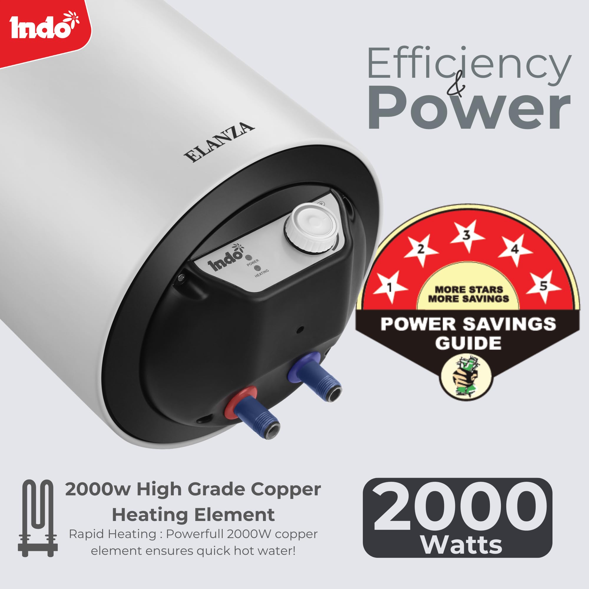 Indo 10 Liter Water Geyser Indo Geyser 10 Ltr Price Indo Elanza 10