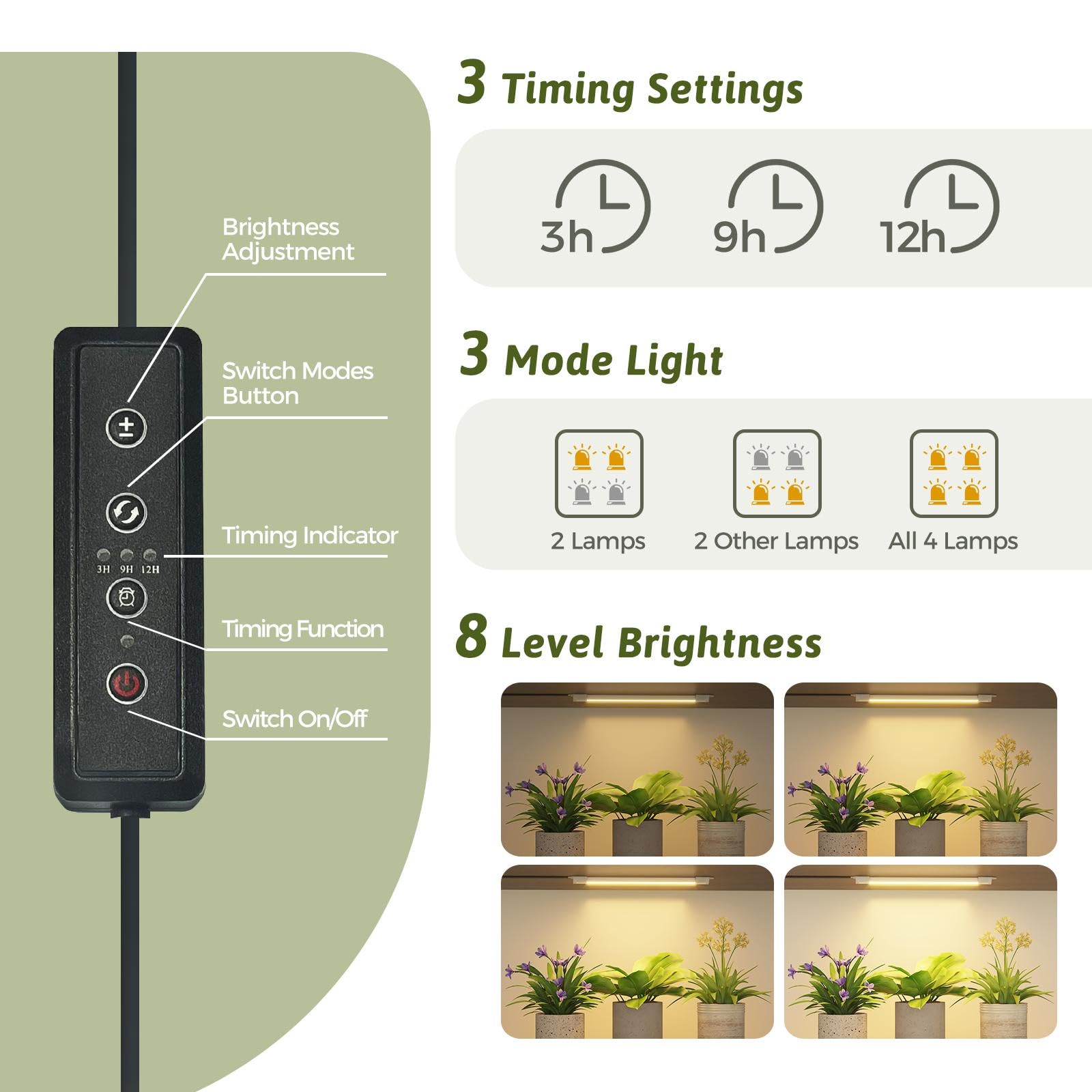 Laposso Soporte para plantas con luz de crecimiento para plantas de interior, estante de metal de 3 niveles, luces de cultivo para plantas de interior, dormitorio, sala de estar