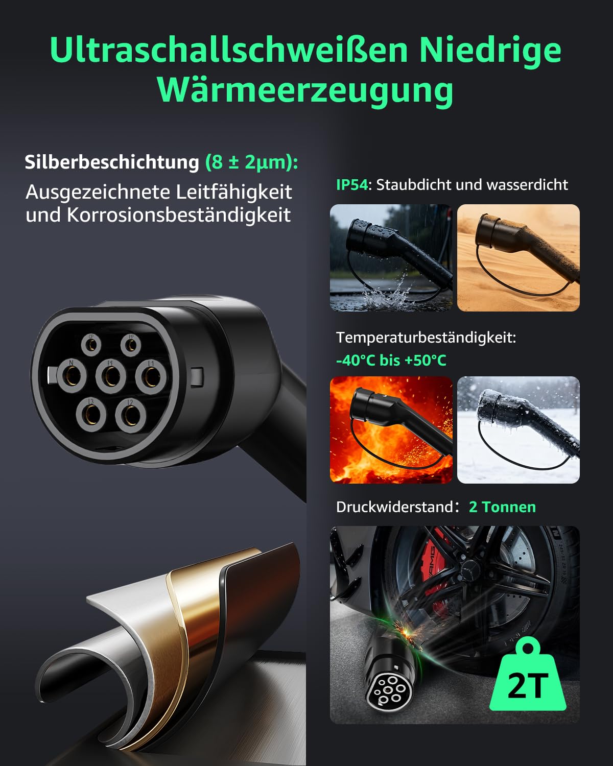 GONEO Typ 2 Ladekabel 22kW 8M, 3-Phasig 32A Mode 3 Schnellladekabel, IP54 TPU Abriebfest, Kompatibel mit Tesla/VW/BMW/Audi Elektroauto & PHEV, inklusive Tragetasche