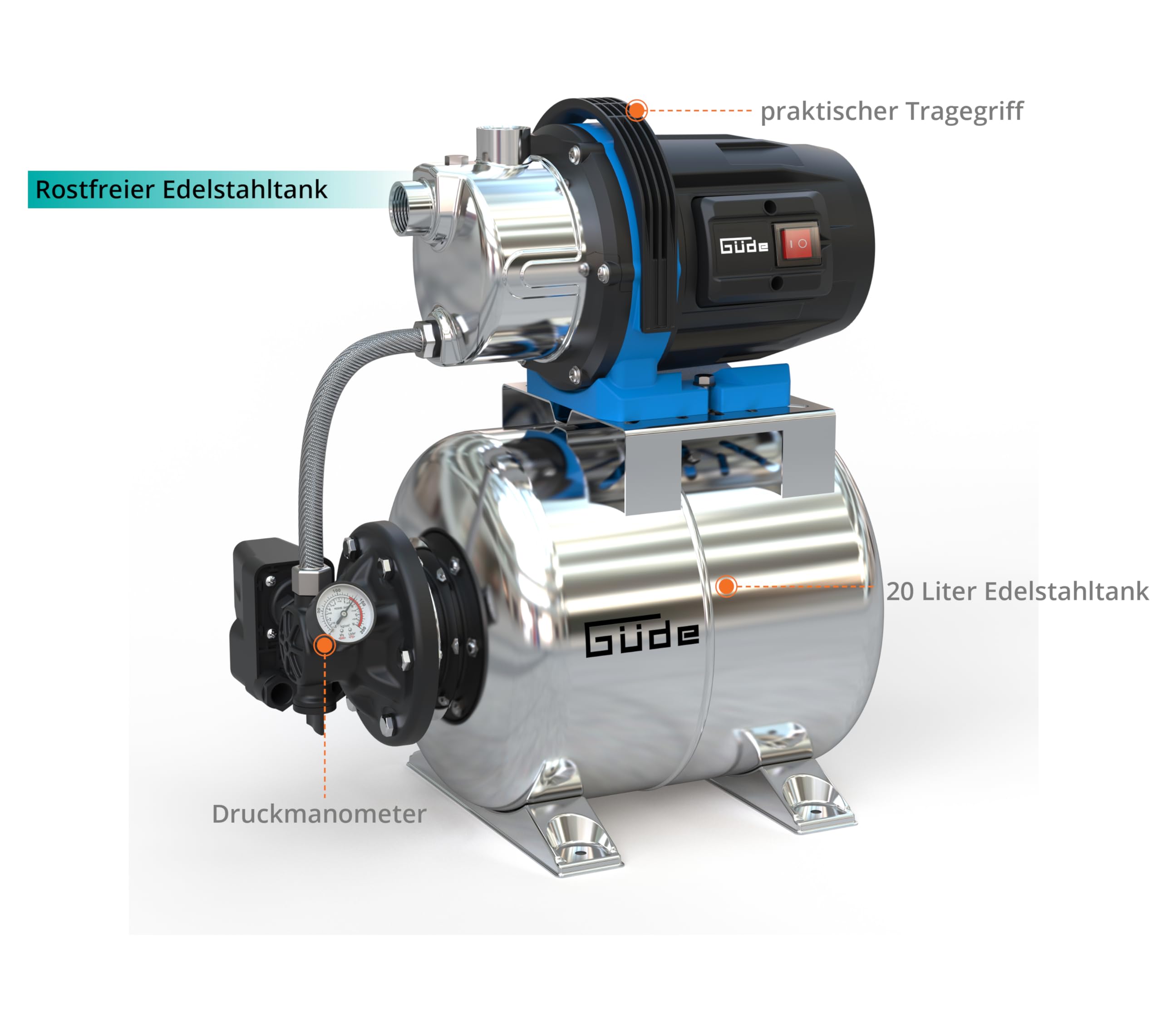 Güde Hauswasserwerk HWW 1000 ES (1000 W, 20 l Kesselinhalt, 3800 l/h Fördervolumen, 44 m max. Förderhöhe, 7 m max. Ansaughöhe, Noryllaufrad, Edelstahltank, Druckschalter, Thermoschutz, Druckmanometer)
