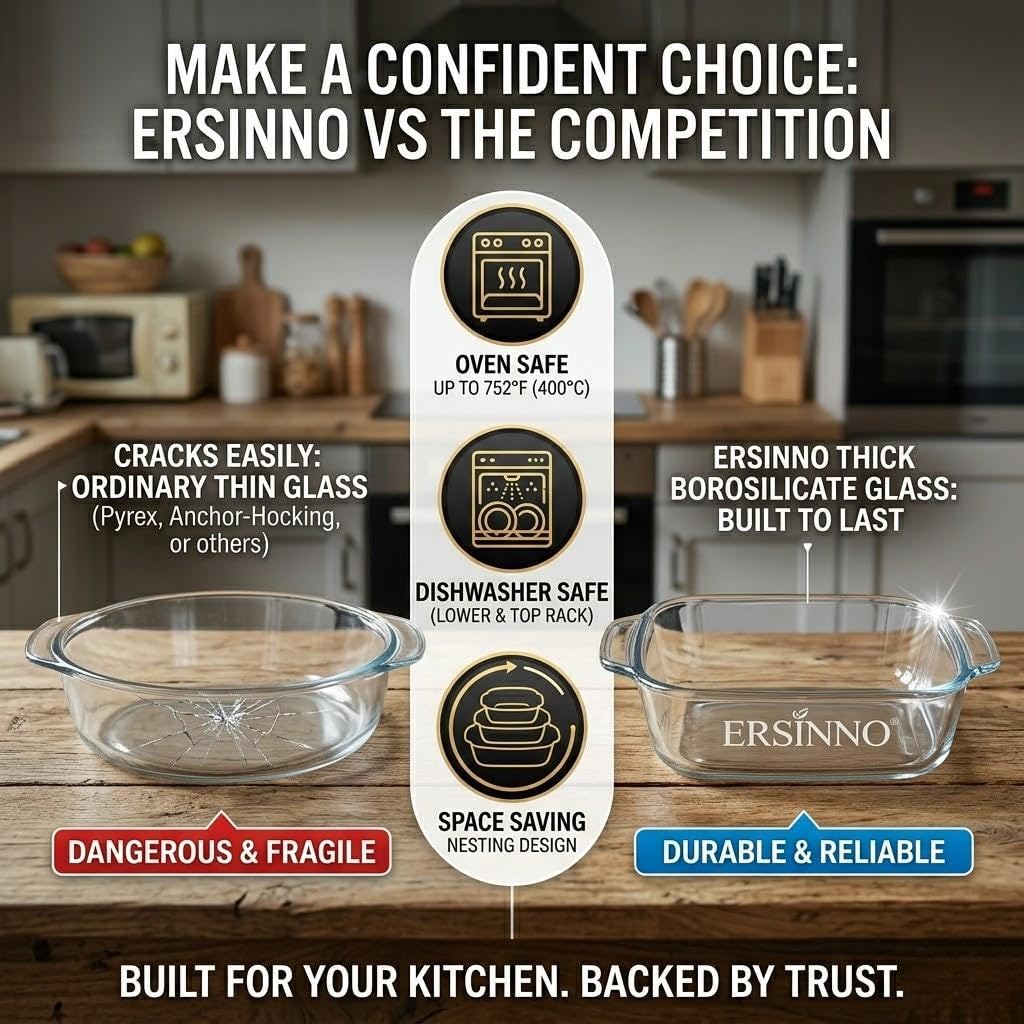 3-Piece Borosilicate Glass Baking Dish Set - Nestable Square Casserole Dish for Oven, Microwave, Freezer - 752°F Heat Resistant, Clear Glass Roasting Pans for Lasagna, Leftovers, Meal Prep（1 QT,1.2 QT,2 QT)