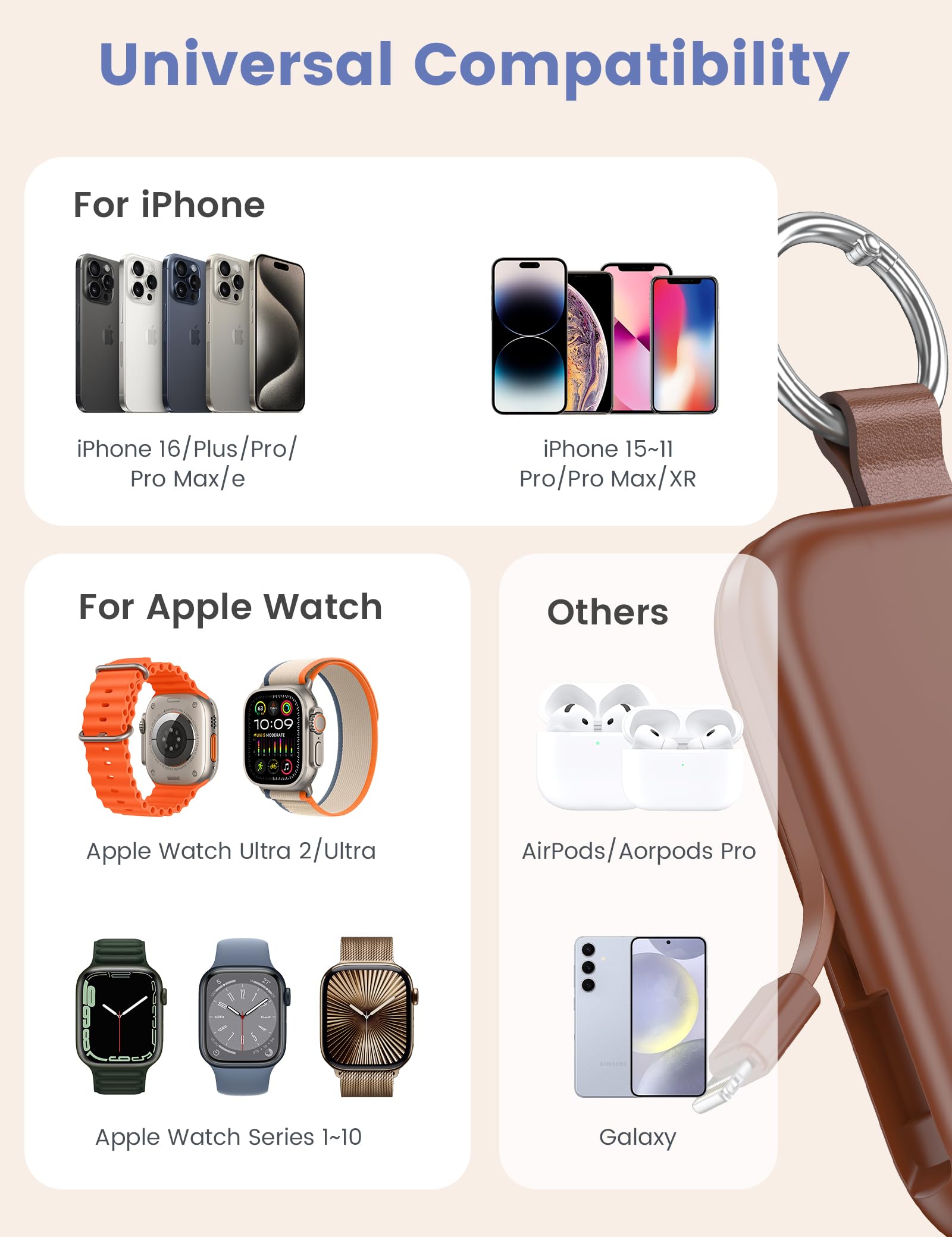 RORRY CharmGo Portable Charger, 5000mAh Portable Charger Power Bank view 2
