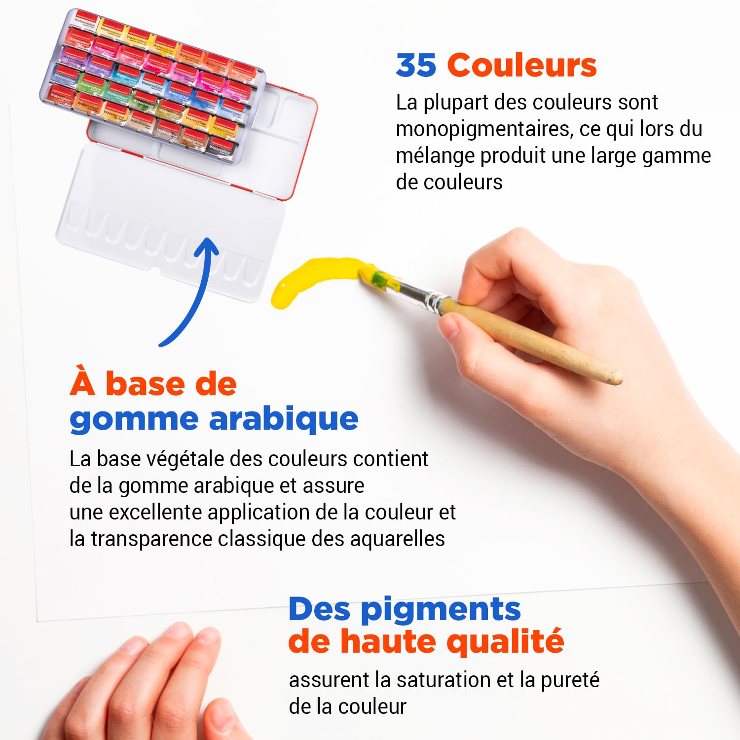 Kit Aquarelle Peinture – 35 x Godet Aquarelles Professionnelle Extra Fine Botanique | Palette Aquarelle Adulte Portable pour Voyage et L’atelier D’artiste | Coffret en Métal