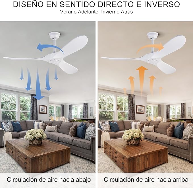 Ventilador de Techo 52 Pulgadas 3 Aspas Madera 230V miniatura 6