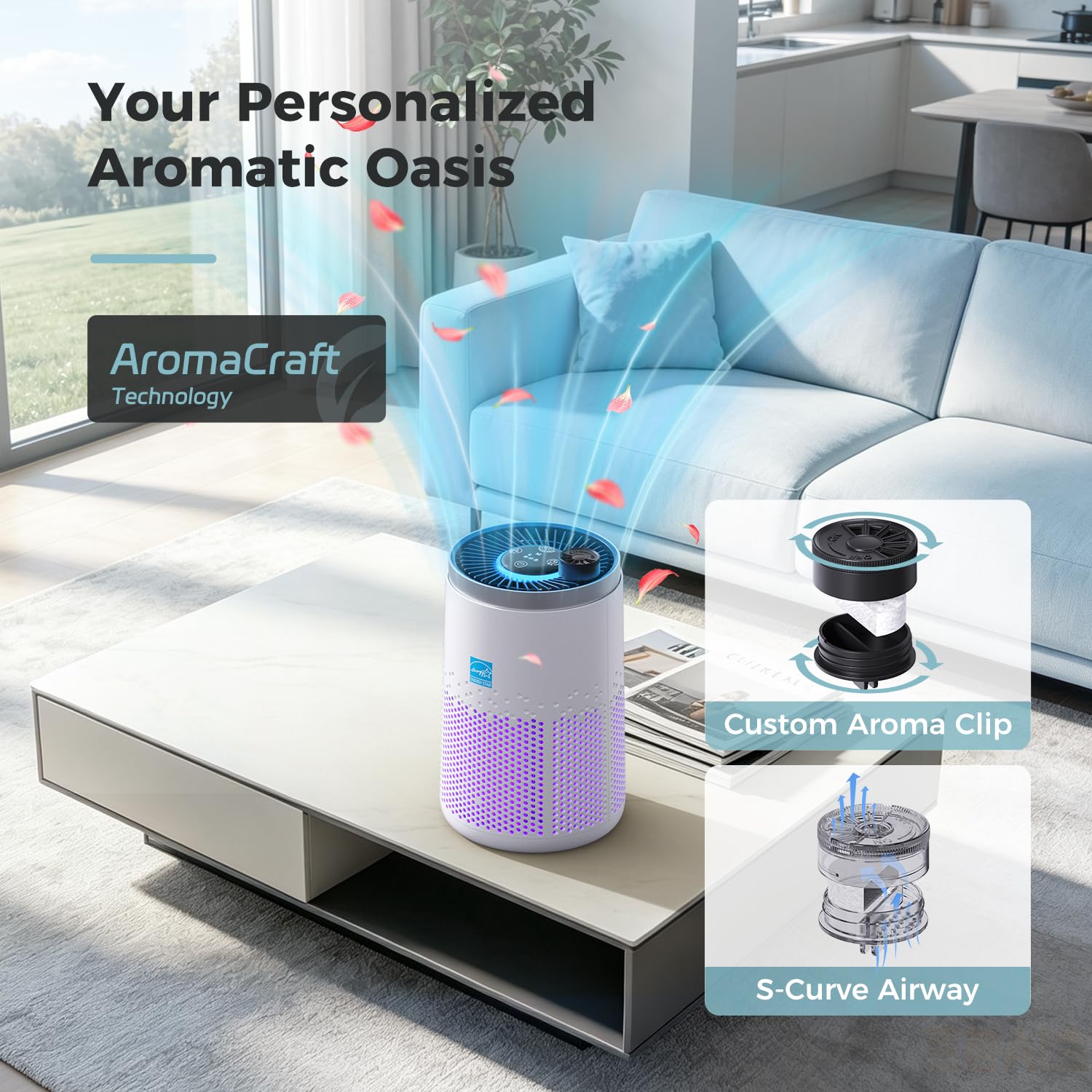 AROEVE MK20 Purificatore d'aria per camera da letto e appartamento, filtro multistrato 3 in 1 contro fumo, polline, polvere, peli di animali e odori, 24 dB, modalità sonno, aromaterapia, 4 livelli