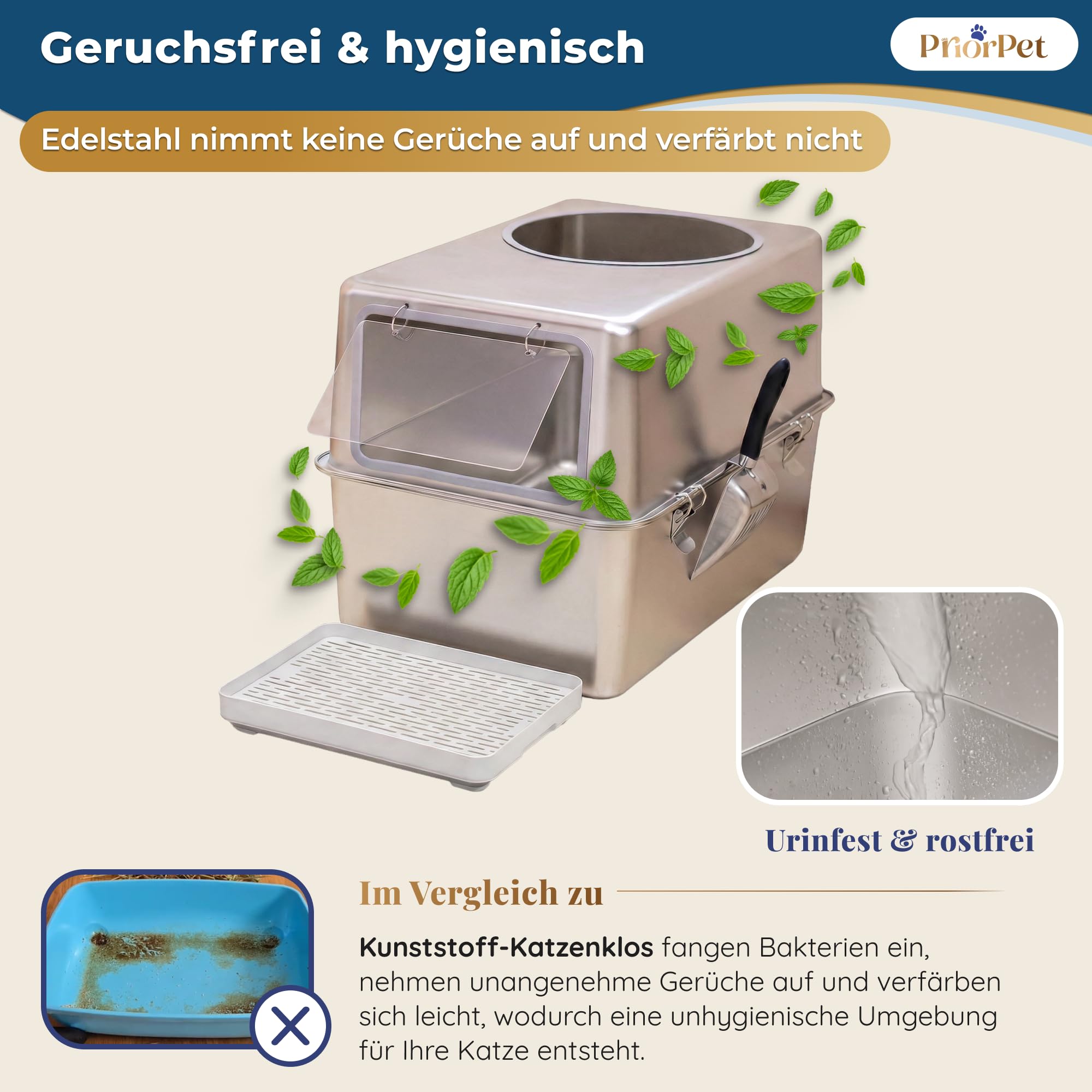 Katzenklo Edelstahl XXL mit Deckel – Katzenklo mit Frontklappe & Top-Einstieg – 38L Katzentoilette Edelstahl – 60x41,5x40 cm – Leicht zu Reinigen & Geruchsresistent mit Streufang-Stufe