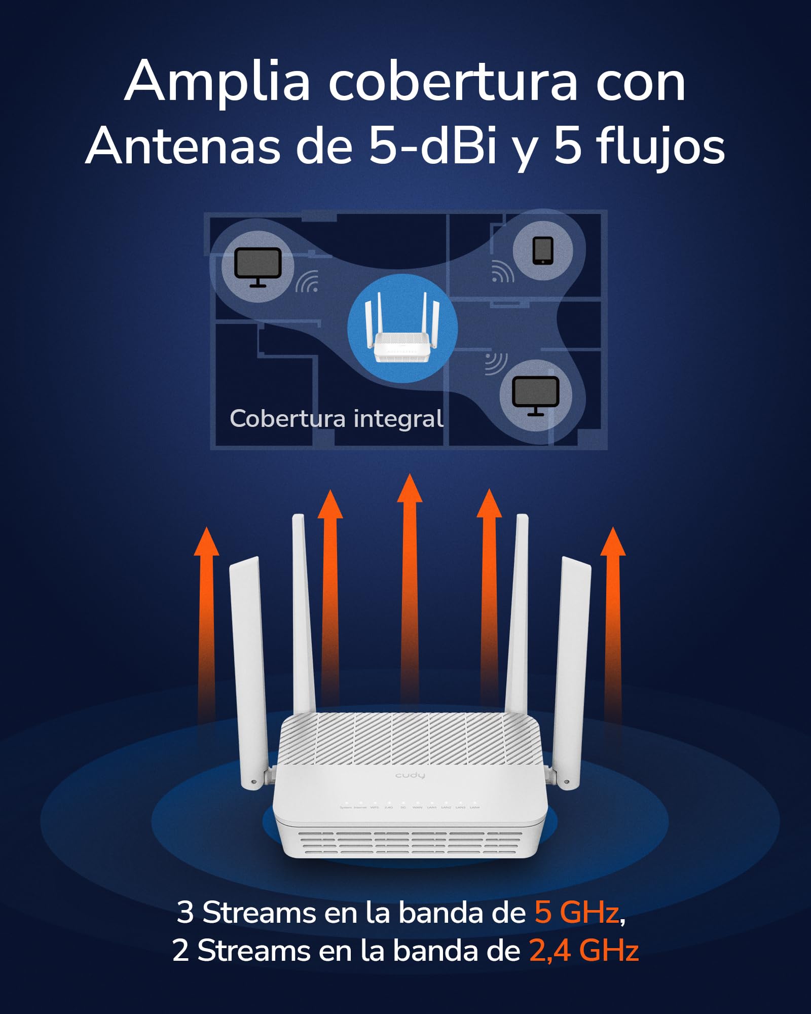 Cudy AX3000 WiFi 6 Router 2.5G con Alimentación PoE y Puerto USB, 3000Mbps Doble Banda, MU-MIMO, WireGuard, VPN CompatibleCudy Mesh y App, WR3000P