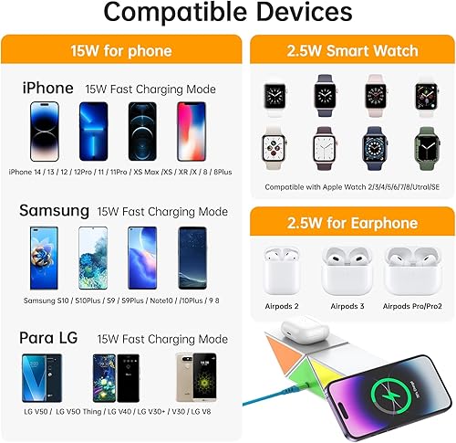 Miniatura 3 de Estación de carga inalámbrica (multicolor)