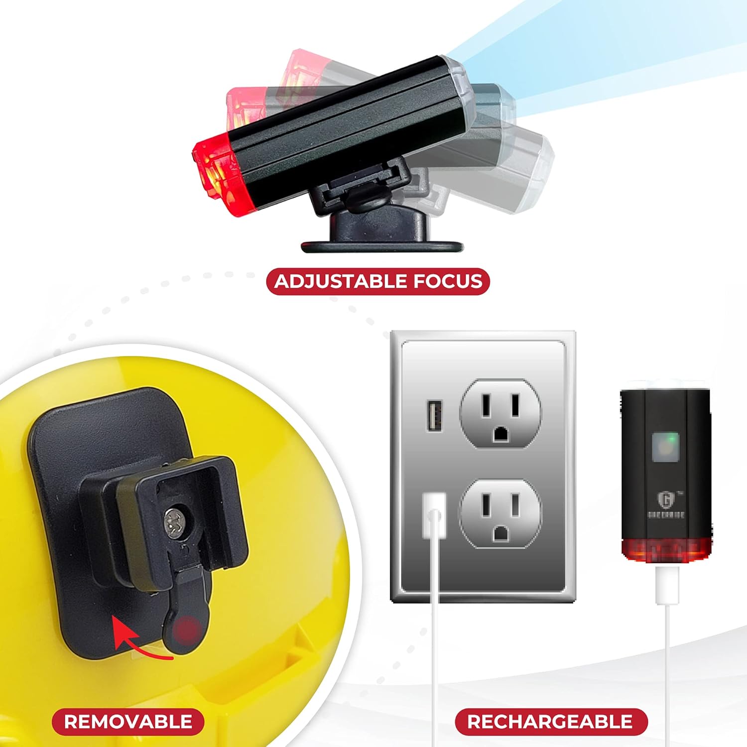 Greerride Rechargeable Hard Hat Light - Firefighter Helmet Light, Flashlight with Hard Hat Light Mount for Fire Helmet Light and Welding Hardhat Light (Front and Back Lights) (Front and Back) : Tools & Home Improvement