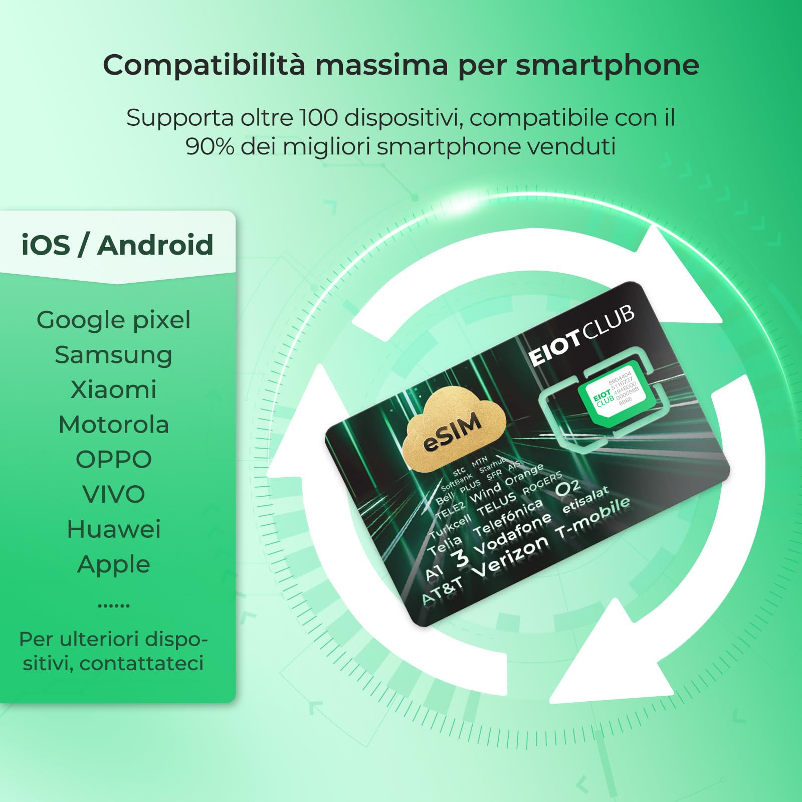 EIOTCLUB Carte eSIM, téléchargements eSIM illimités, carte esim de voyage pour les États-Unis, l'Asie plus de 200 pays dans le monde entier, itinérance de données gratuite (carte eSIM physique)
