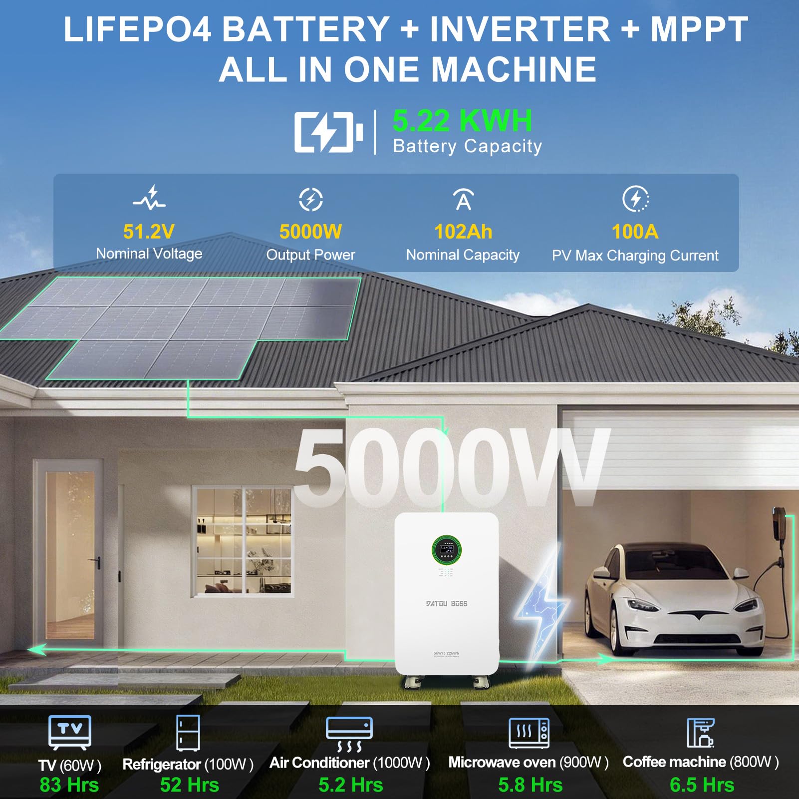 DATOUBOSS Batterie Lithium LiFePO4 Tout-en-Un 48V 102Ah 5,22kWh avec Onduleur Hybride 5000W 48V, Livré avec Module WiFi, 6000+ Cycles, Système de Stockage d’Énergie Solaire à Domicile Plug & Play