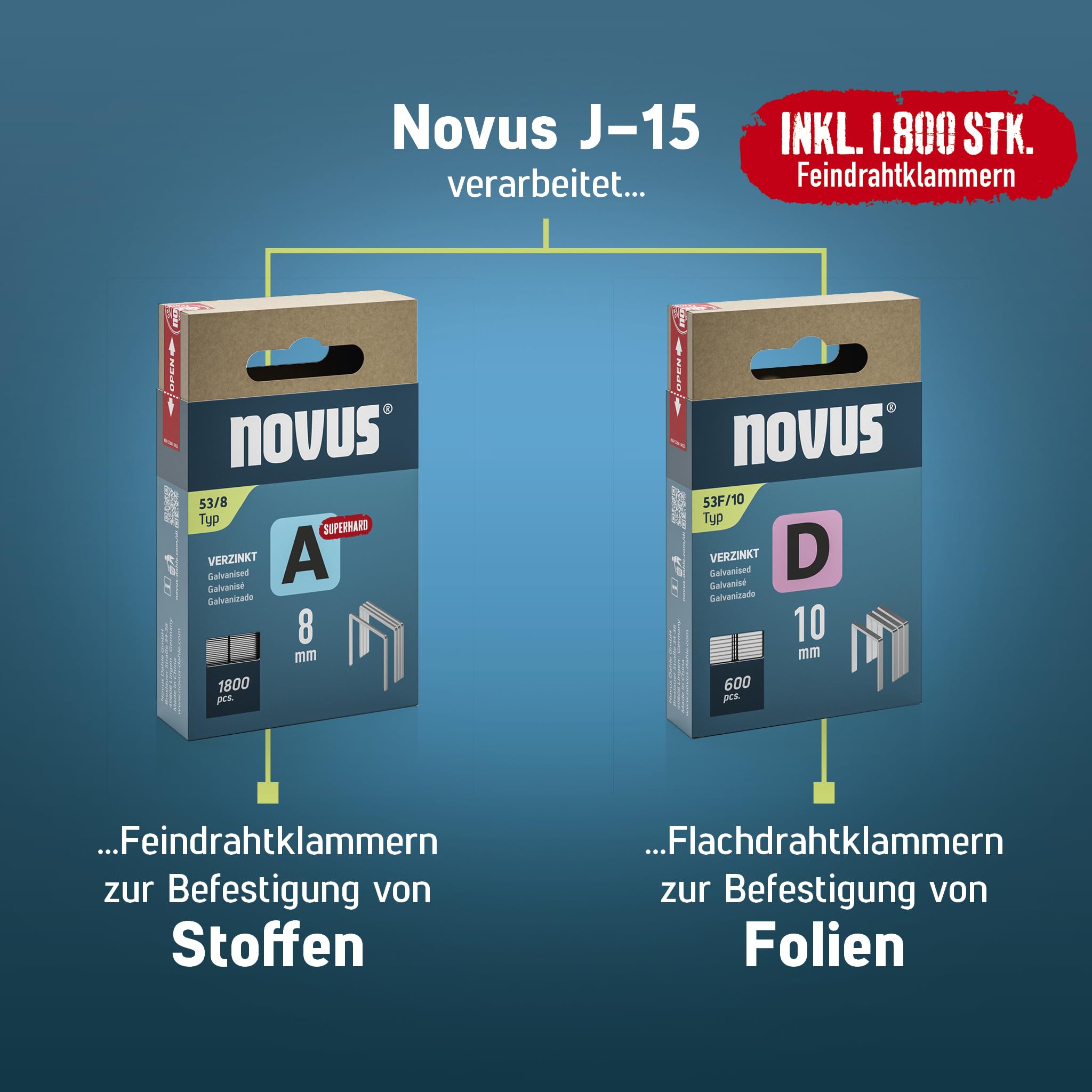 NOVUS TOOLS Handtacker J-15 Set mit 1800 Klammern │ 2-in-1 Tacker für Holz, Stoffe und Folien mit ABS-Kunststoffgehäuse │ Für Feindraht- und Flachdrahtklammern von 4 bis 10 mm