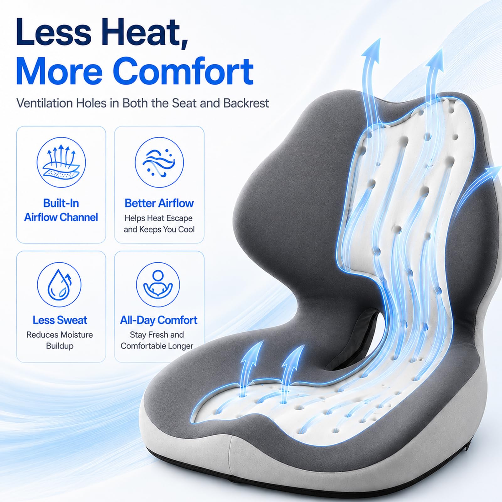 Cuscino ortopedico con schienale, cuscino ergonomico per sedia in memory foam