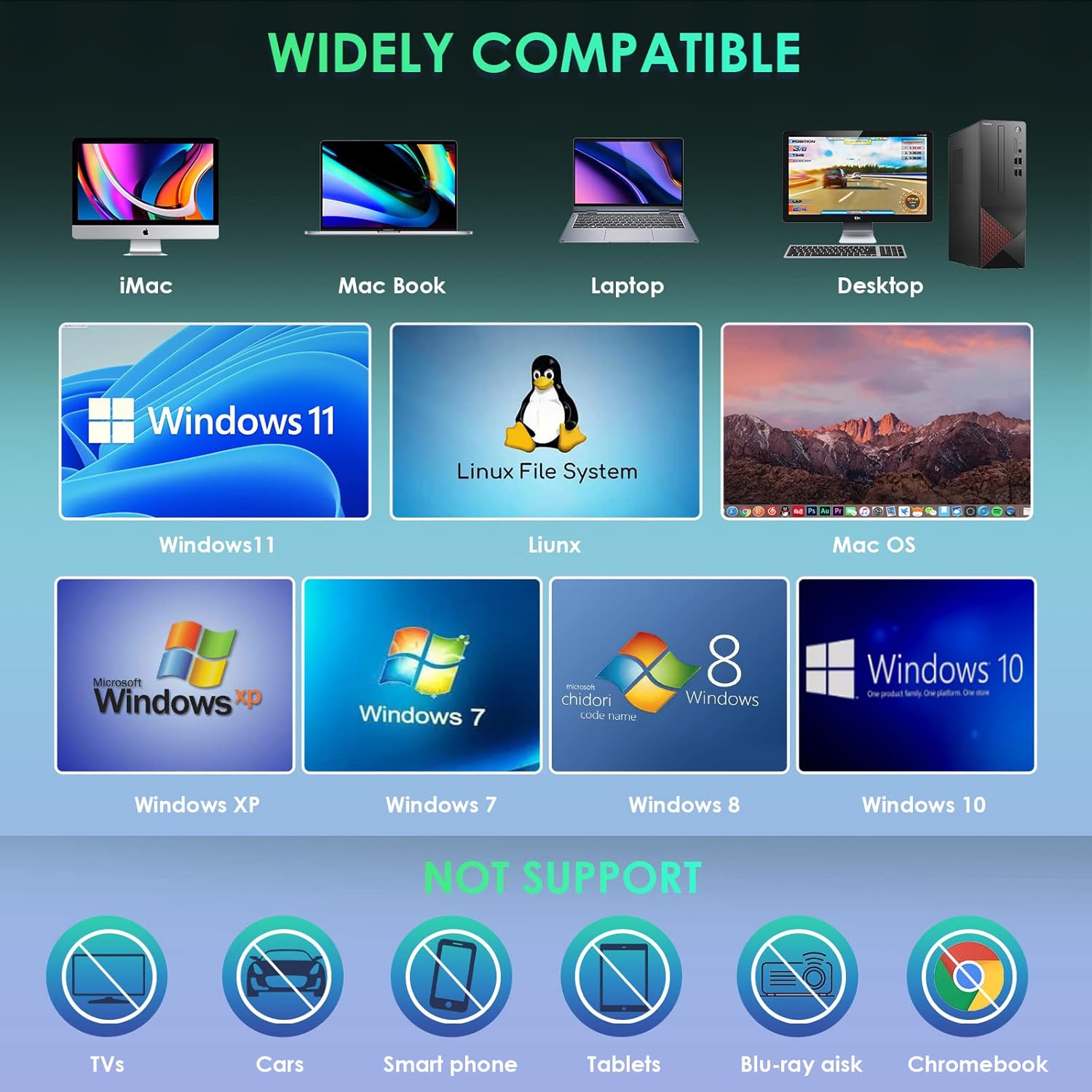 External CD/DVD Drive for Laptop, Type-C CD/DVD Player USB 3.0 Portable Burner Writer Reader Compatible with Mac MacBook Pro/Air iMac Desktop Windows 7/8/10/XP/Vista (7 in 1) 5 71GpmP3fvNL. AC SL1500