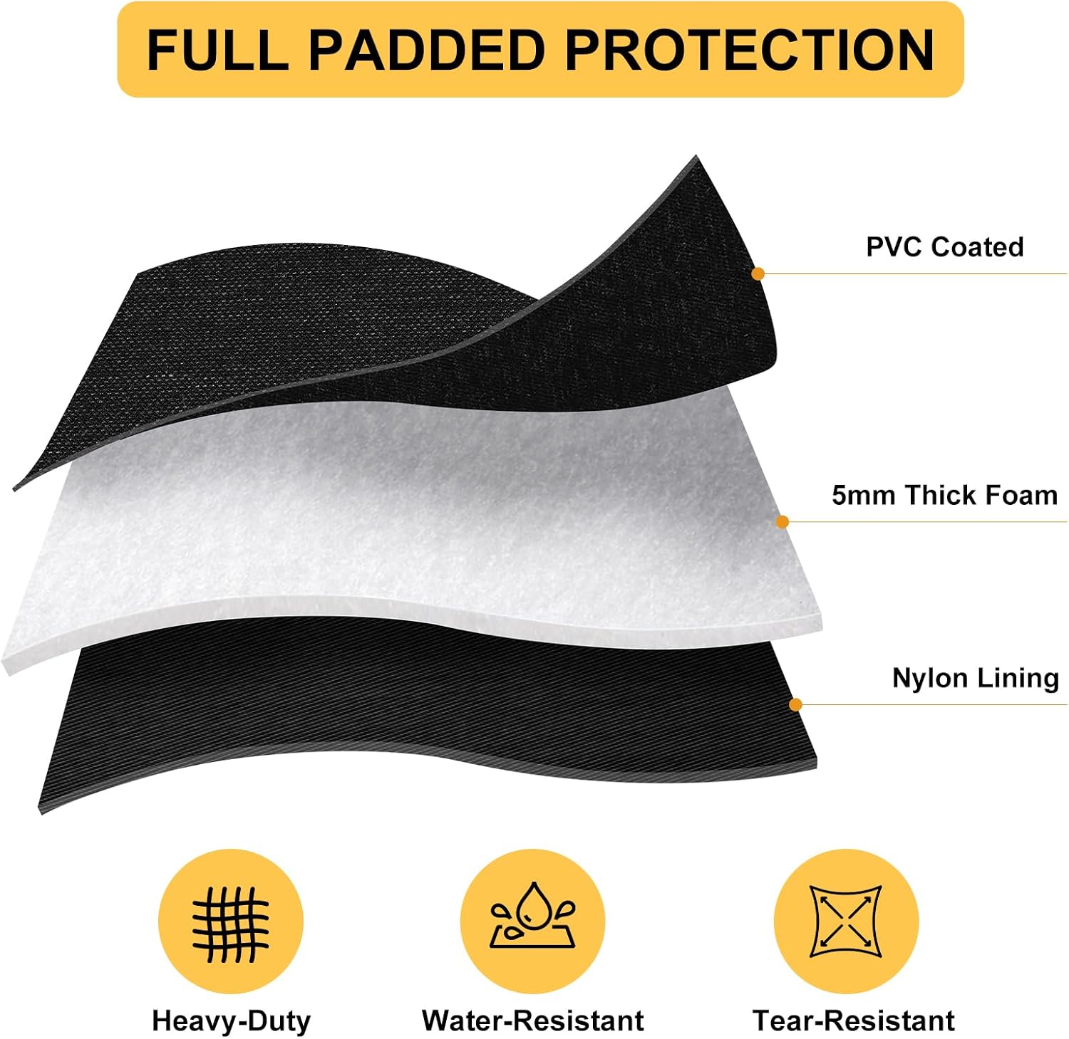 Track Saw Guide Rail Bag Fits 2 Guide Rails Each Up To 59 Inches | Padded Protective Carrying Case Compatible With Milwaukee/Dewalt/Festool Guide Rails,2 Front Accessory Pockets (Bag Only)