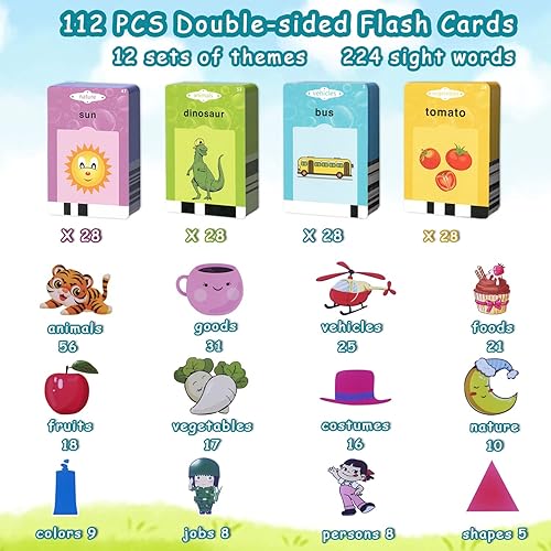 Miniatura 3 de BAOXUE Juguetes de aprendizaje para niños de 1, 2, 3, 4 años, juguetes educativos para niños de 2 a 4 años, tarjetas flash parlantes con 224