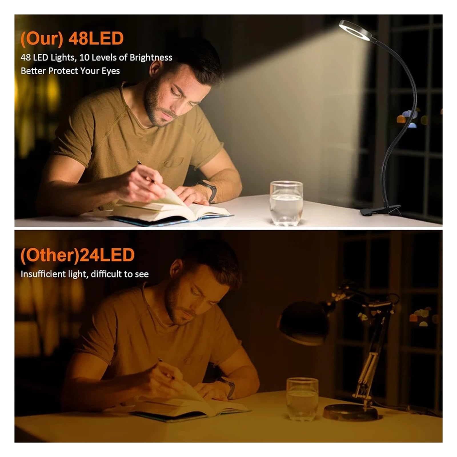 Lámpara con clip flexible de 48 LED, 360°, 3 niveles de brillo, USB