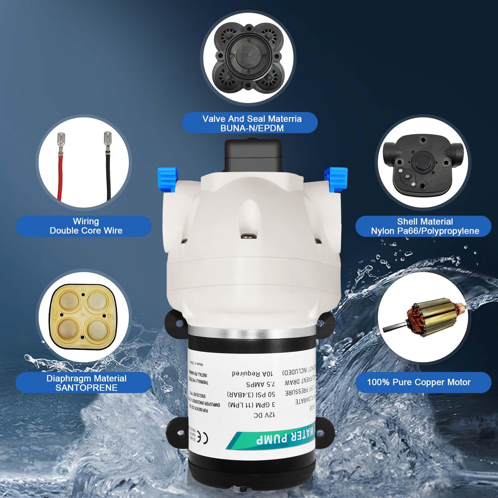 03526-144A Pompa per Sistema Acqua, Pompa a membrana Triplex 2,9 GPM