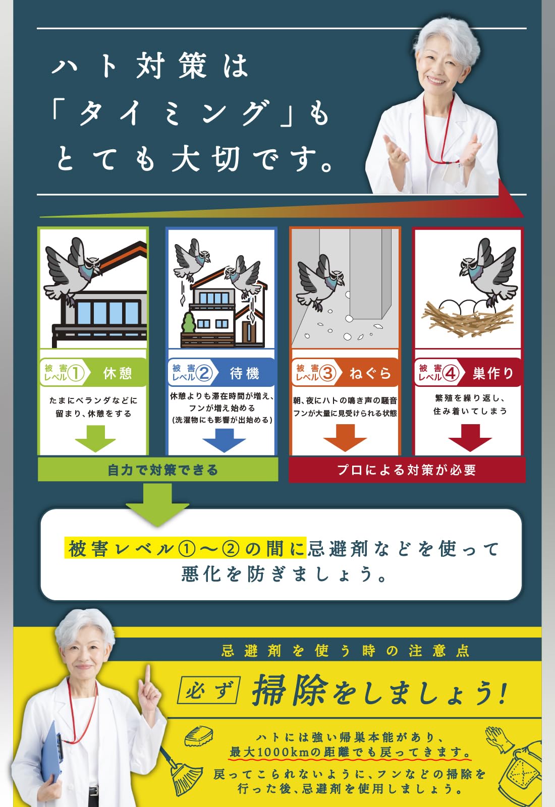 Amazon.co.jp: 忌避Gメン 鳩よけ スプレータイプ鳩撃退 鳥よけ カラス  