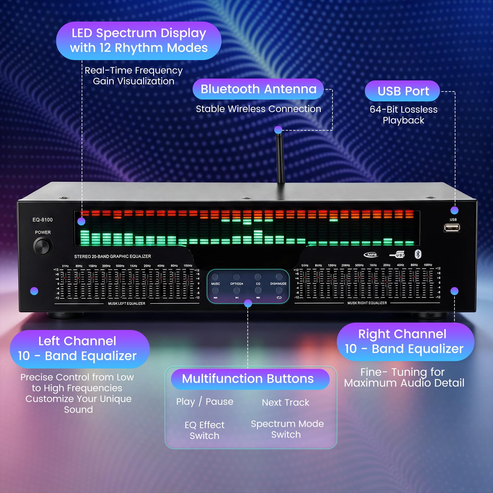 Ecualizador digital de 31 bandas con indicador LED de espectro – EQ gráfico estéreo profesional y procesador de sonido, control de sonido dual, reducción de ruido para estudios, grabaciones y