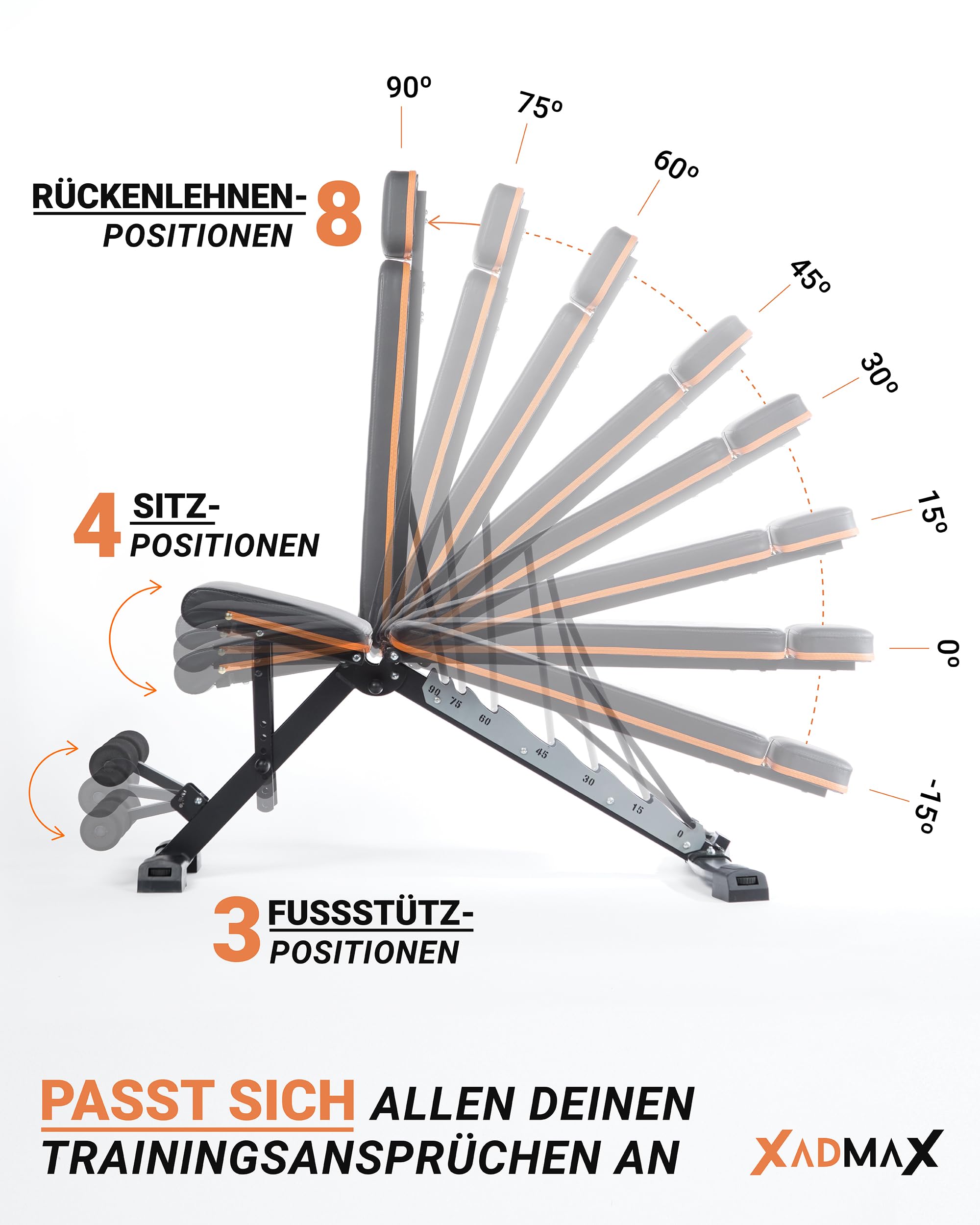 Hantelbank Klappbar Verstellbar, trägt bis zu 360 KG, sehr Robust und Widerstandsfähig, Schrägbank, Sportgeräte Zuhause, Home Gym, Trainingsbank, Hantelbank mit Gewichten trainieren,