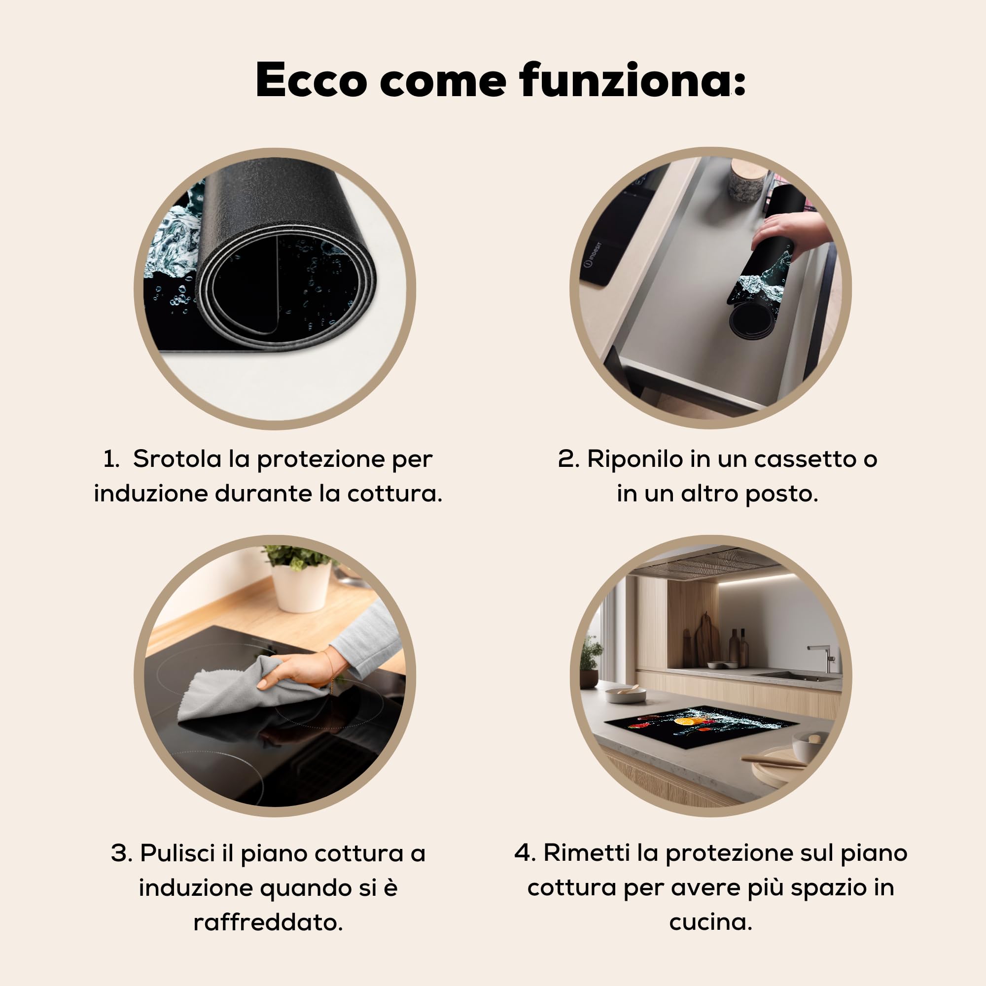 KitchenYeah© Protezione Piano Cottura Tappetino per Induzione Cucina | 57x51 cm - Proteggi Coprifornello Antiscivolo Acqua - Frutta - Arancia - Fragola - Ciliegia - Nero