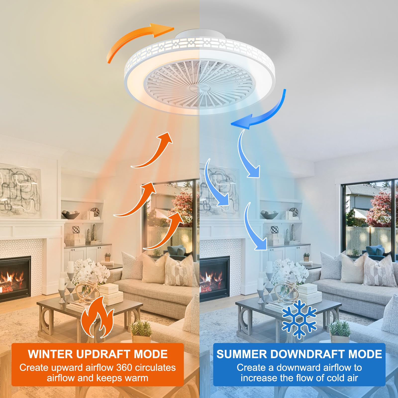 Enwinup 18.9in Low Profile Ceiling Fan With Lights – LED Dimmable 3 Colors, 3 Speeds, Remote Control, Flush Mount Enclosed Design For Bedrooms & Sloped Ceilings