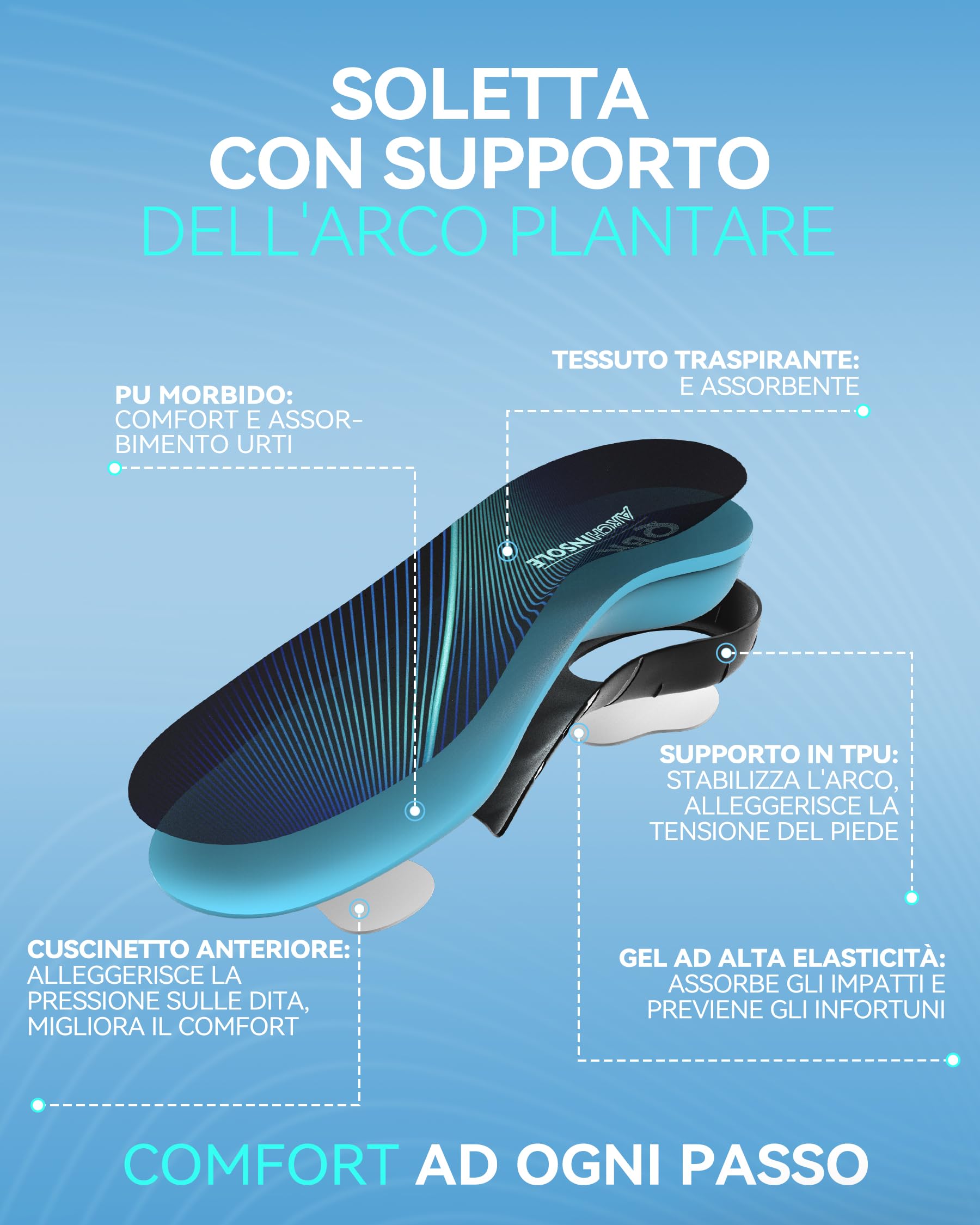 QBK Plantare Ortopedico, Solette per Fascite Plantare, adatte a persone con un peso superiore a 220 libbre, ideali per piedi piatti, dolore all’arco plantare e tallonite, M
