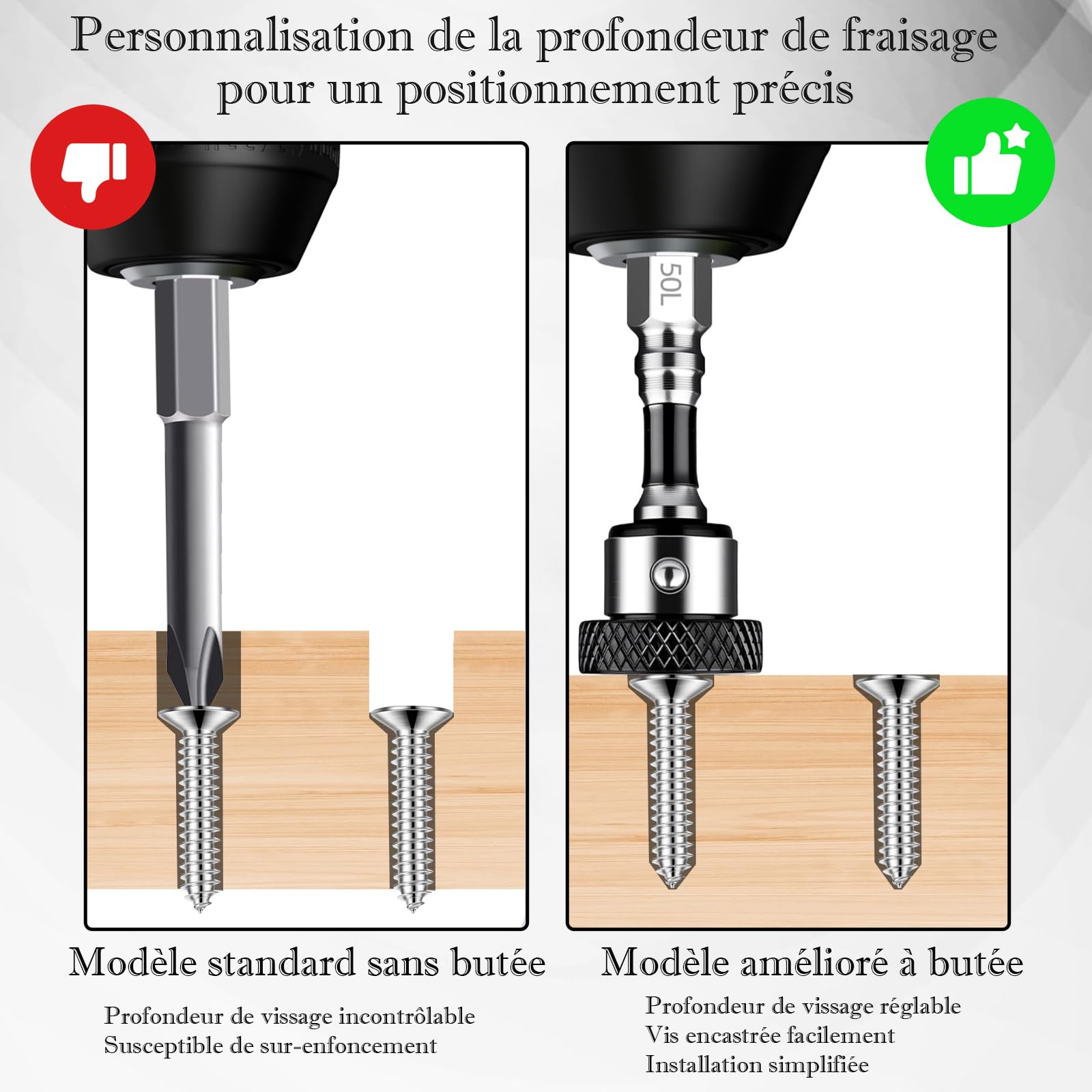 2x Embouts Placo Magnétiques 1/4" + Porte-Embout 50mm | Lot De 2 Embouts Avec Porte-Embout. K5 Acier Allié. Positionneur Intégré. Évite D'Abîmer Le Placo.